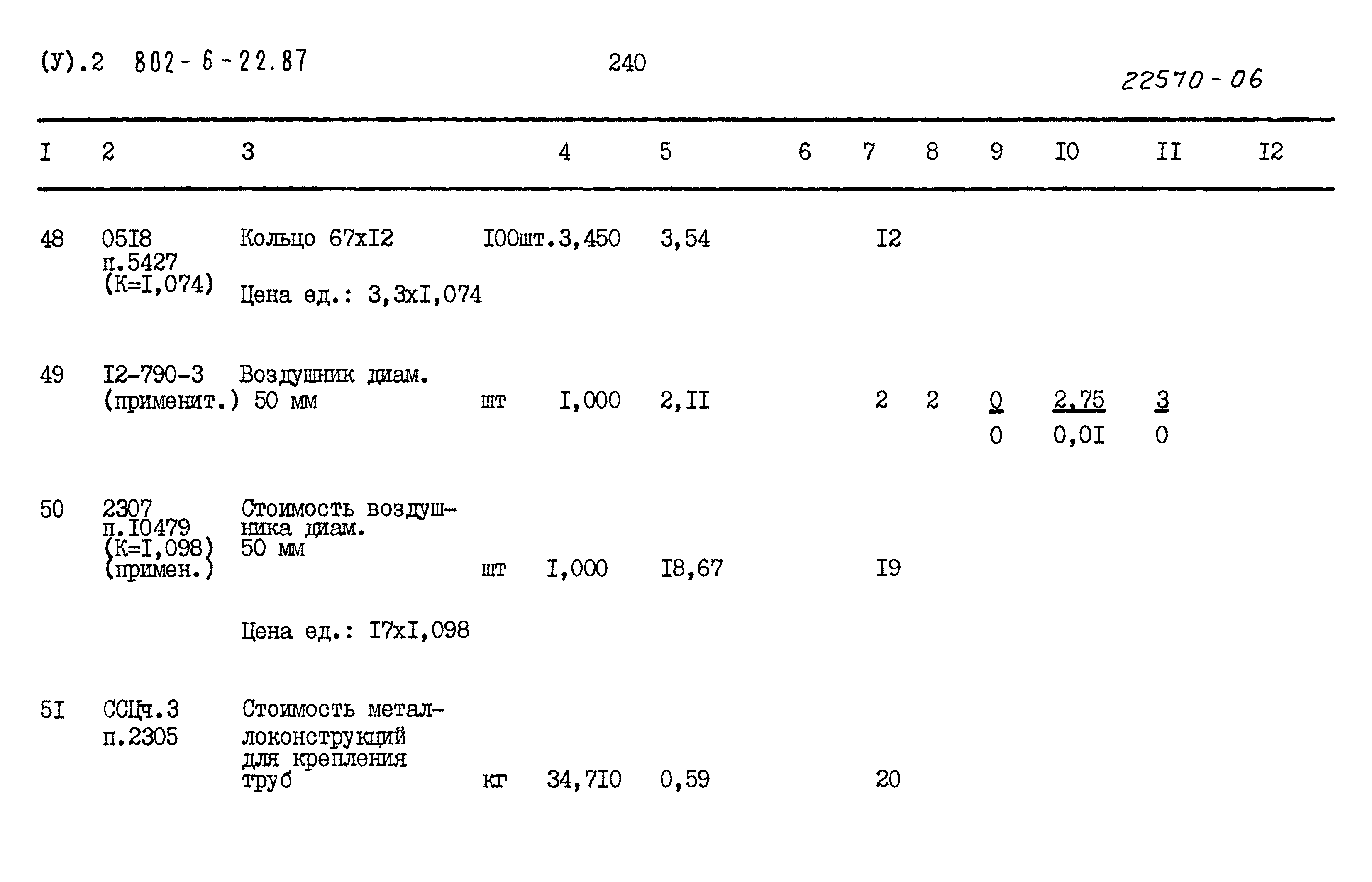 Типовой проект 802-6-22.87
