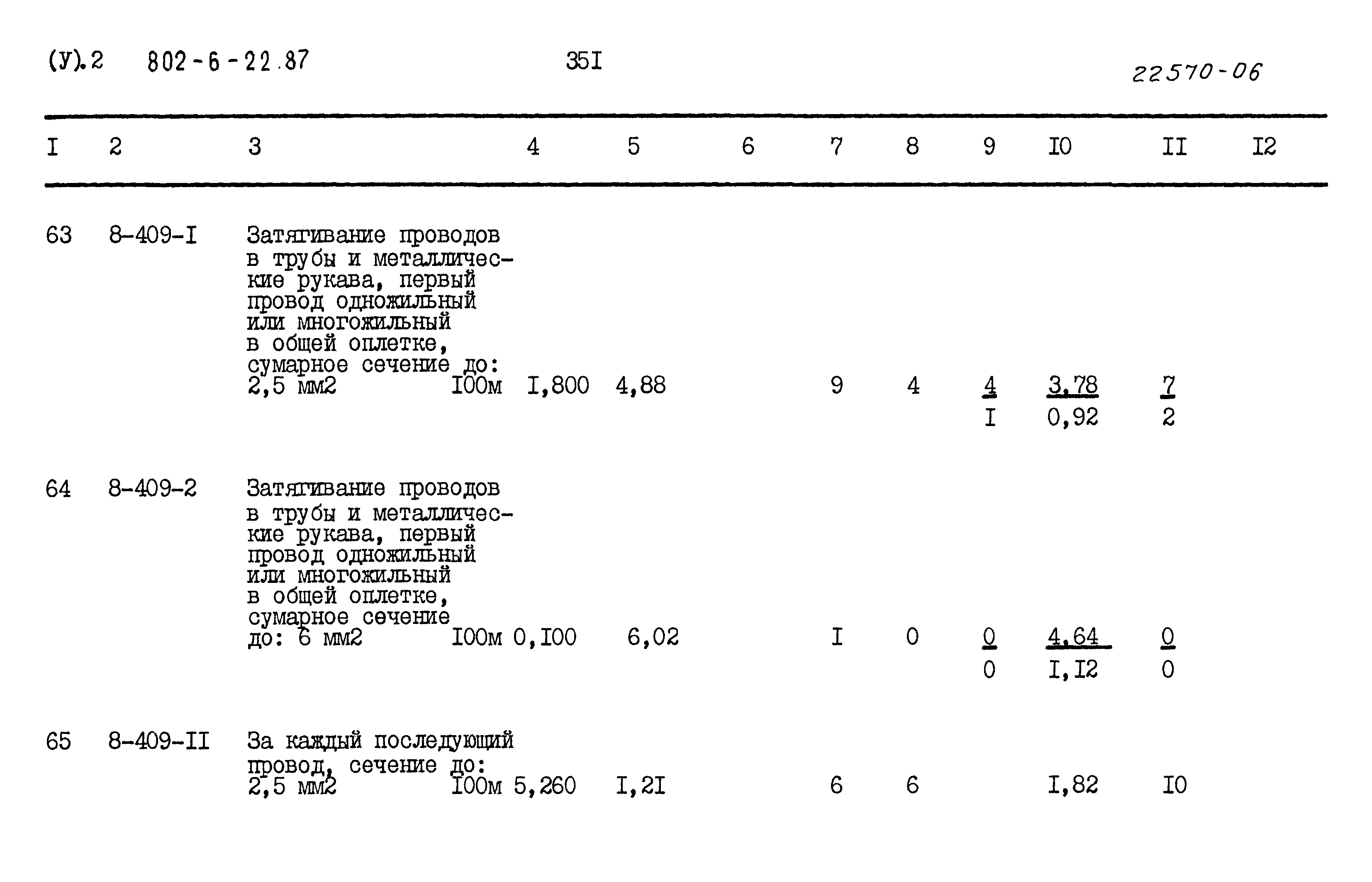 Типовой проект 802-6-22.87