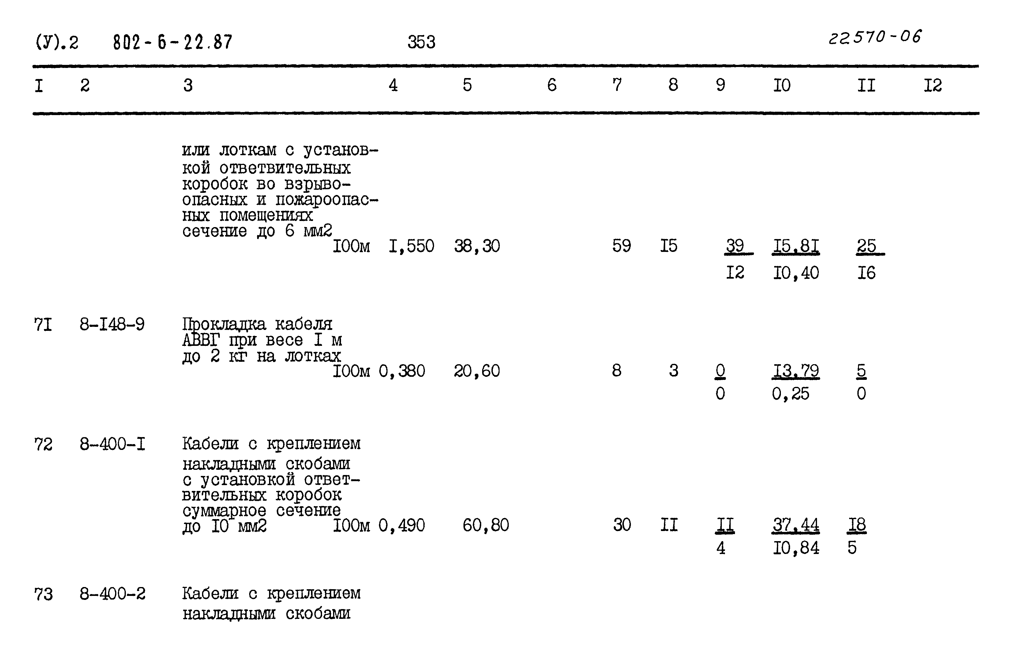 Типовой проект 802-6-22.87