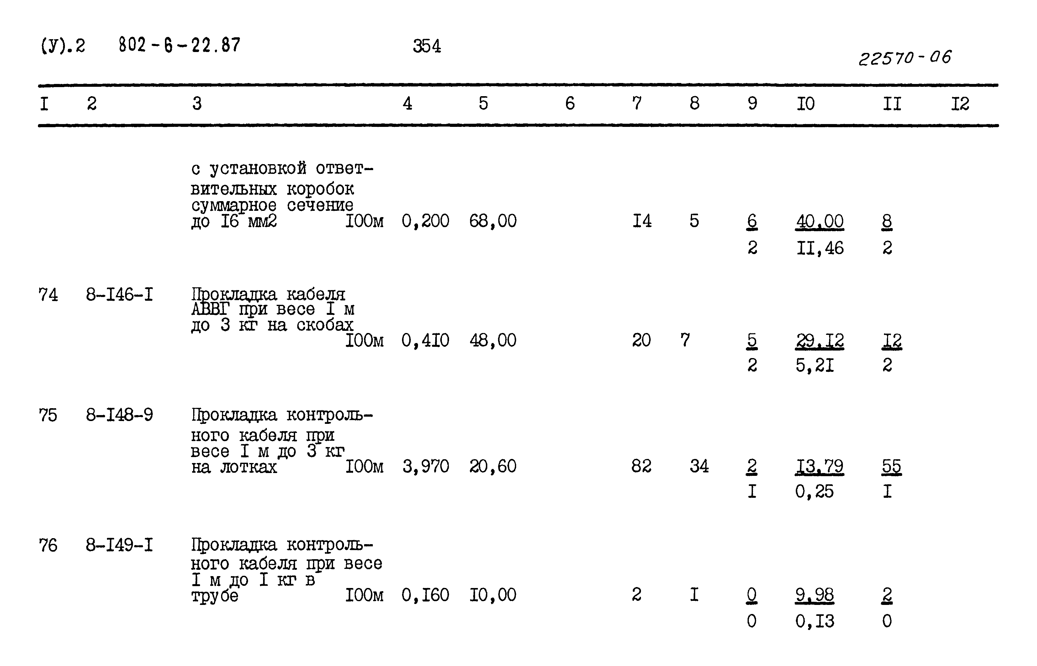 Типовой проект 802-6-22.87