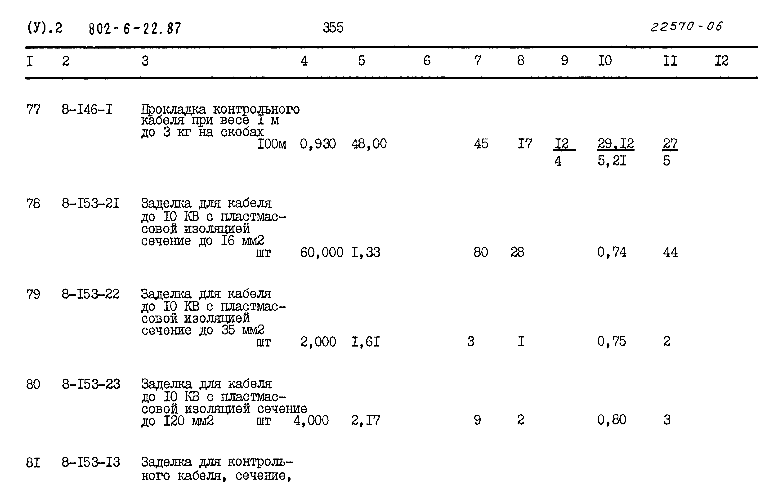 Типовой проект 802-6-22.87