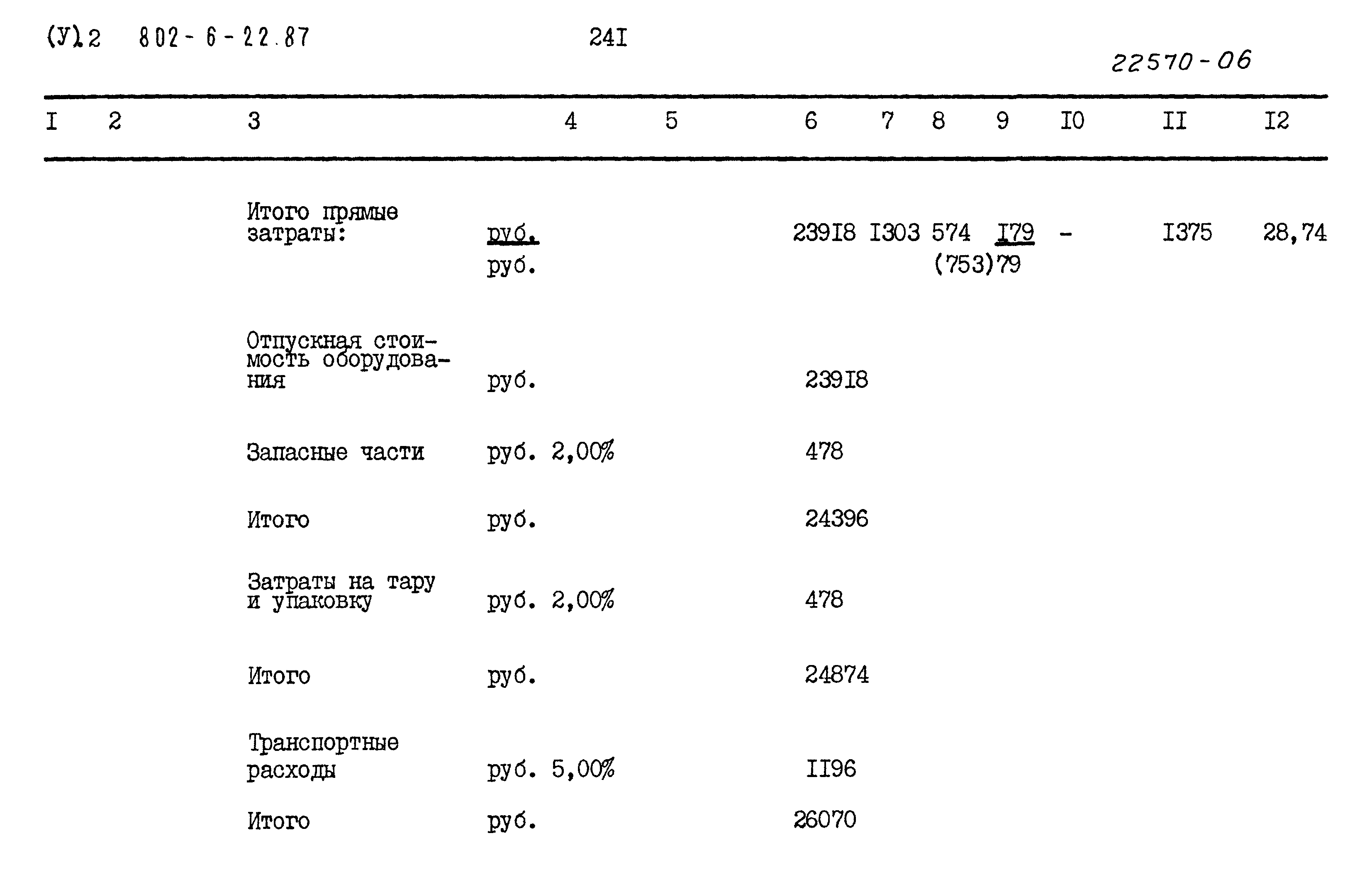 Типовой проект 802-6-22.87