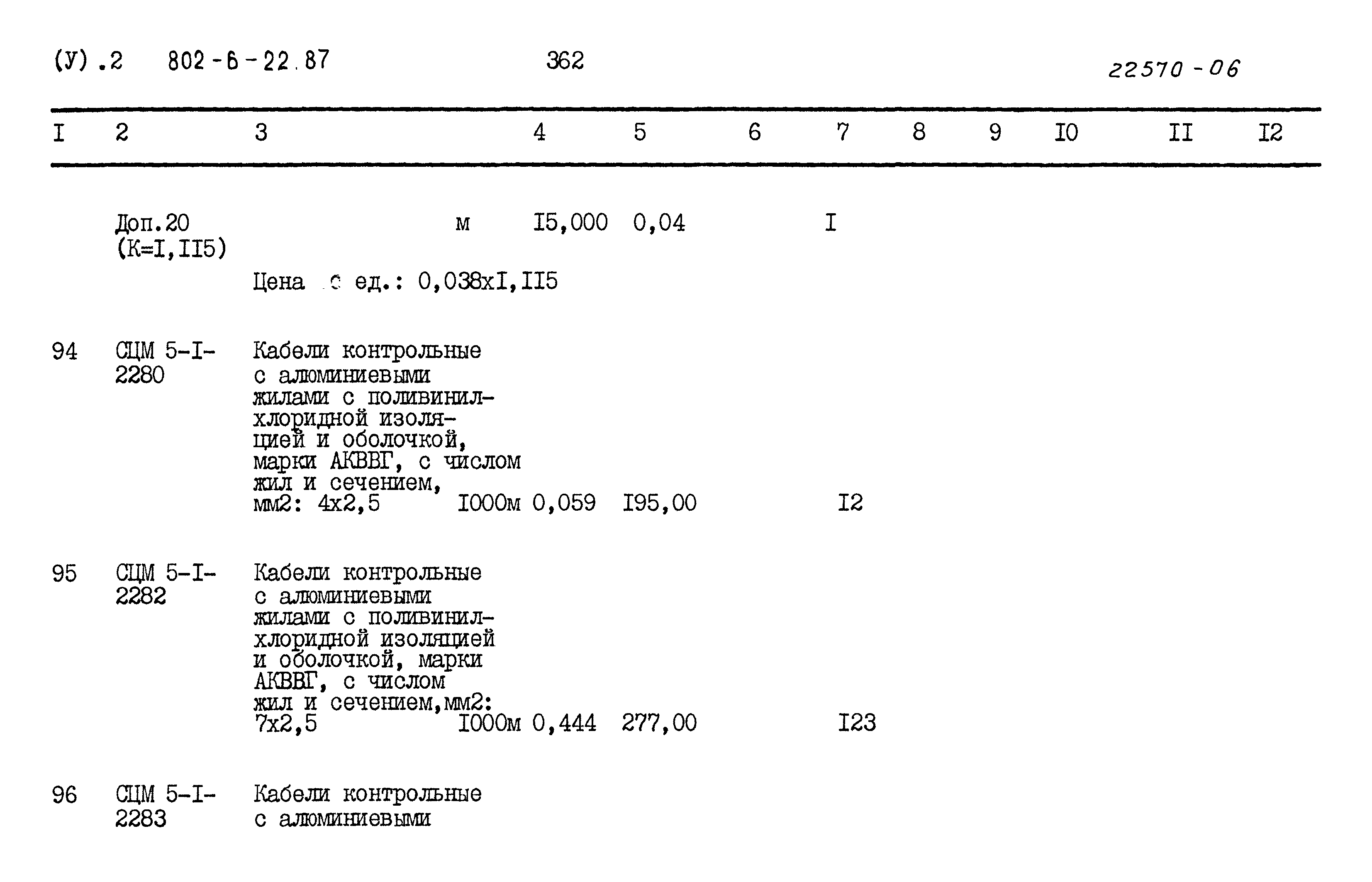 Типовой проект 802-6-22.87