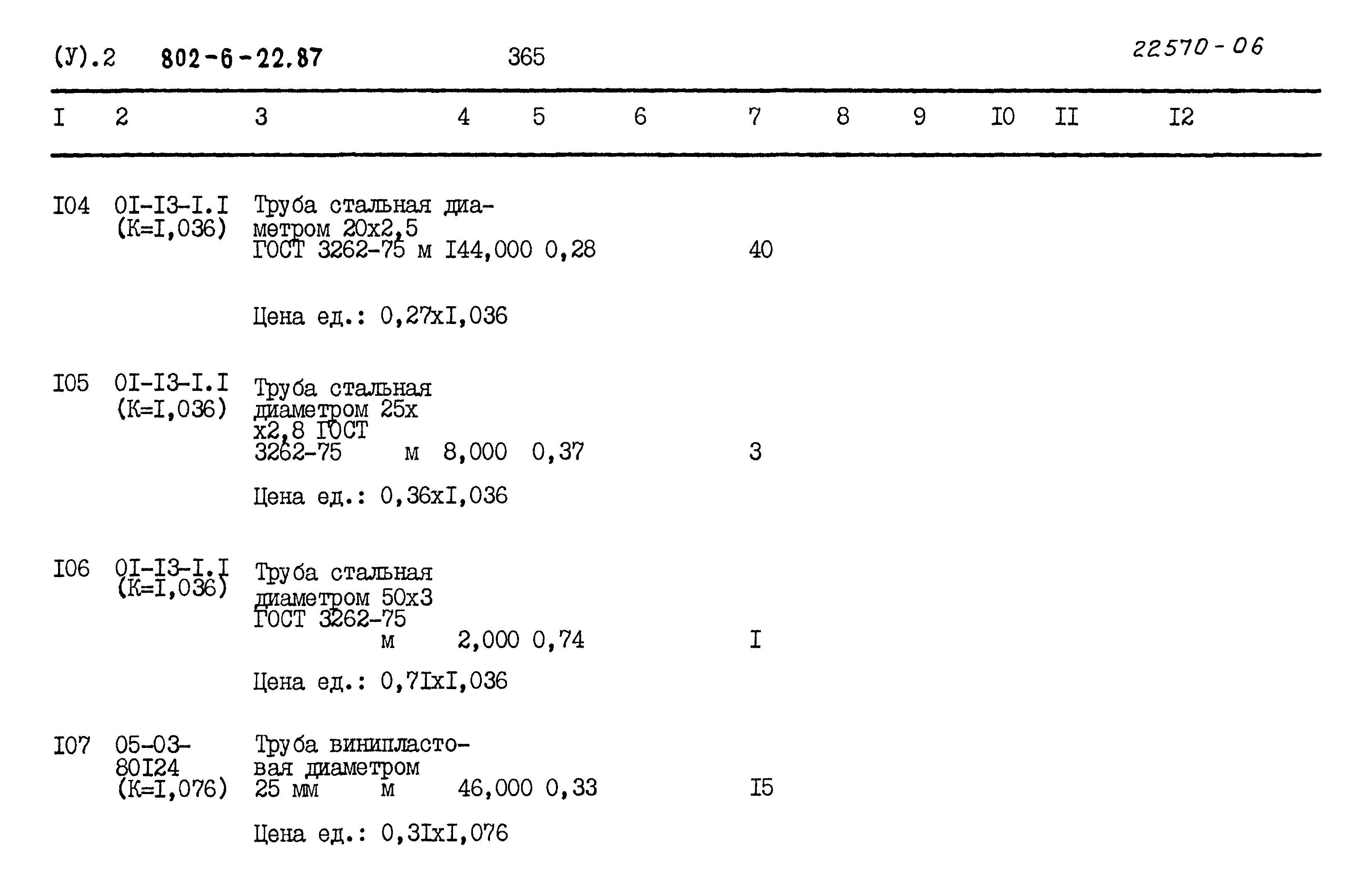 Типовой проект 802-6-22.87