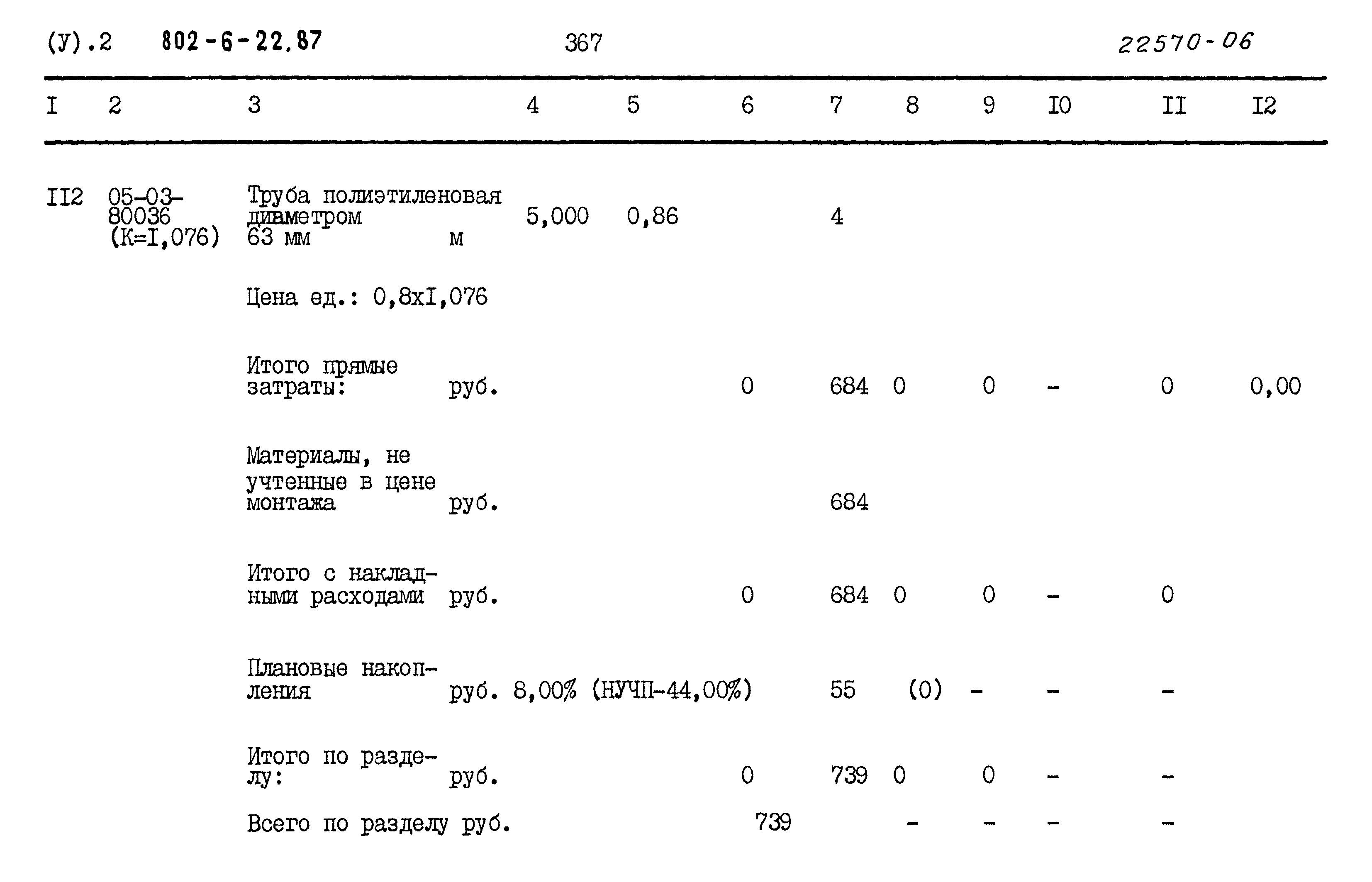 Типовой проект 802-6-22.87