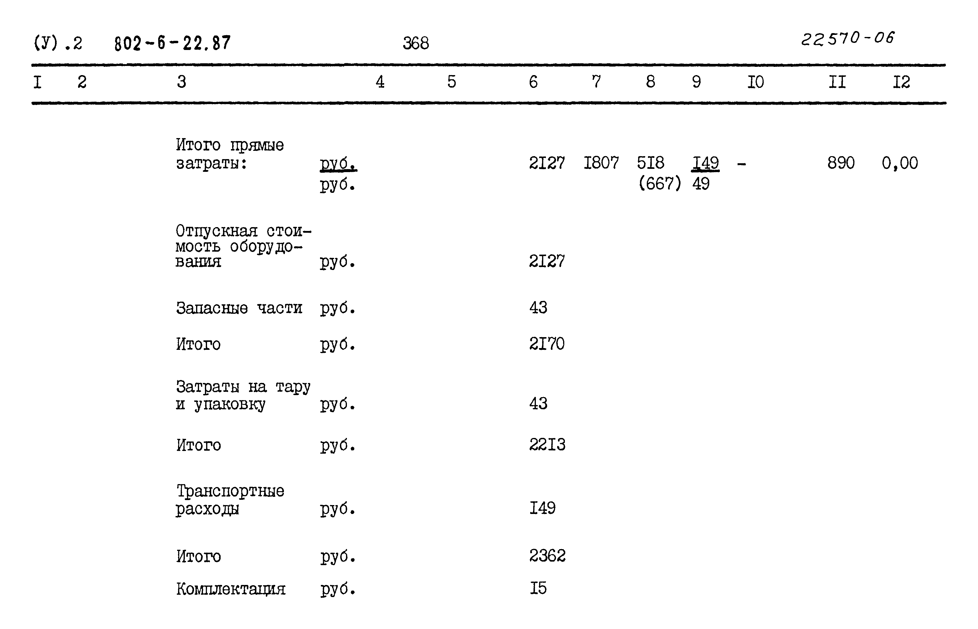 Типовой проект 802-6-22.87
