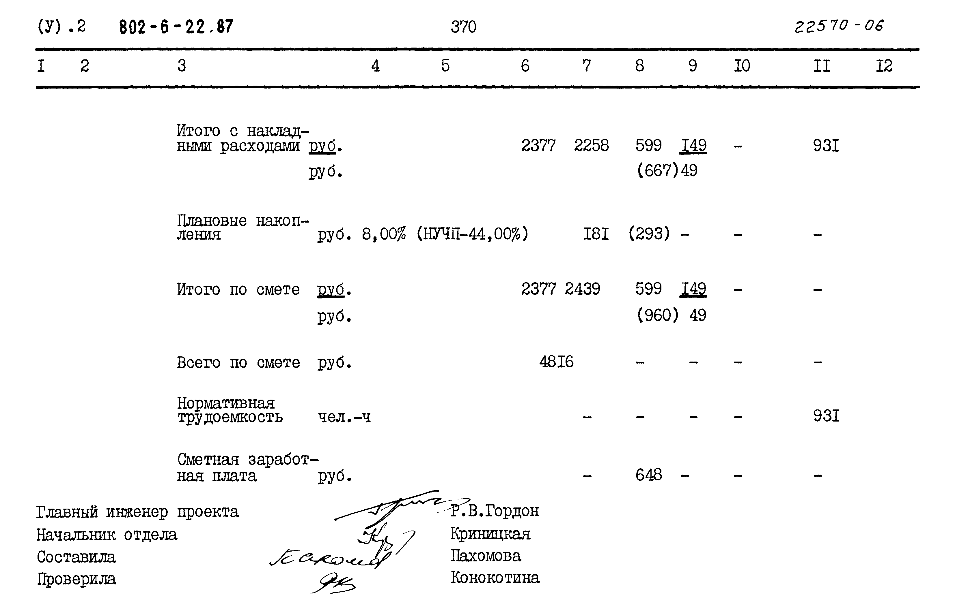 Типовой проект 802-6-22.87