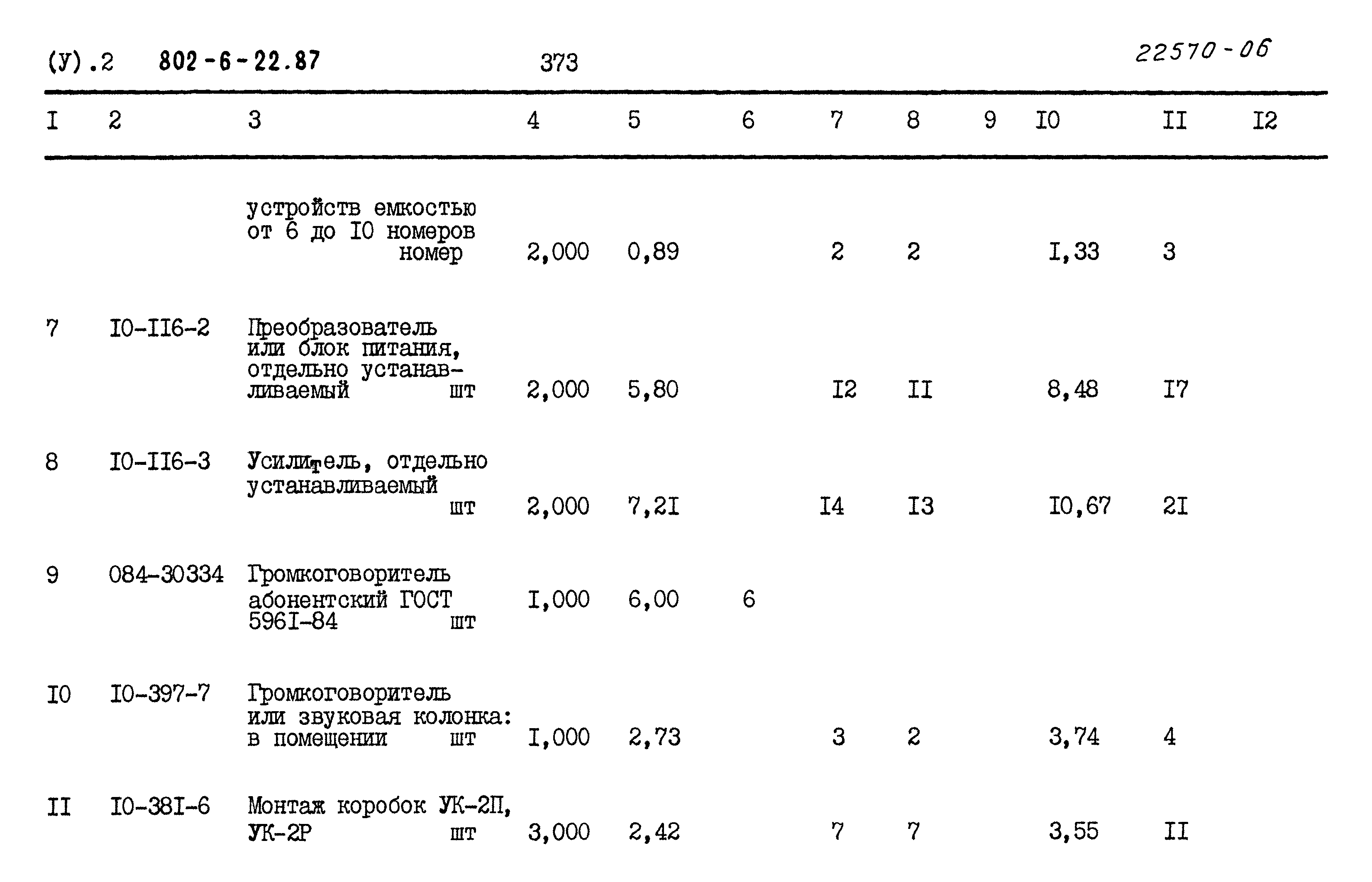 Типовой проект 802-6-22.87