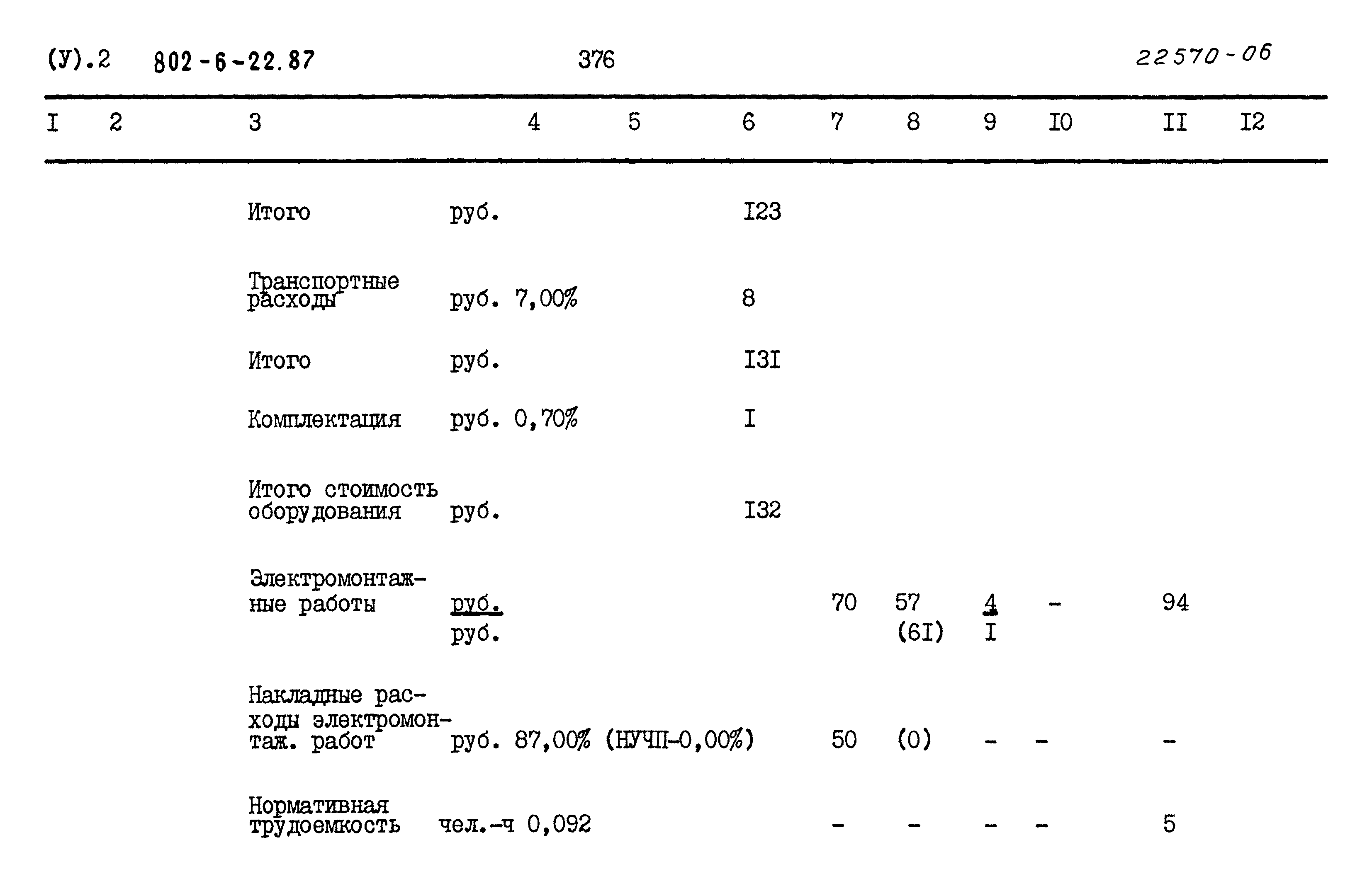 Типовой проект 802-6-22.87