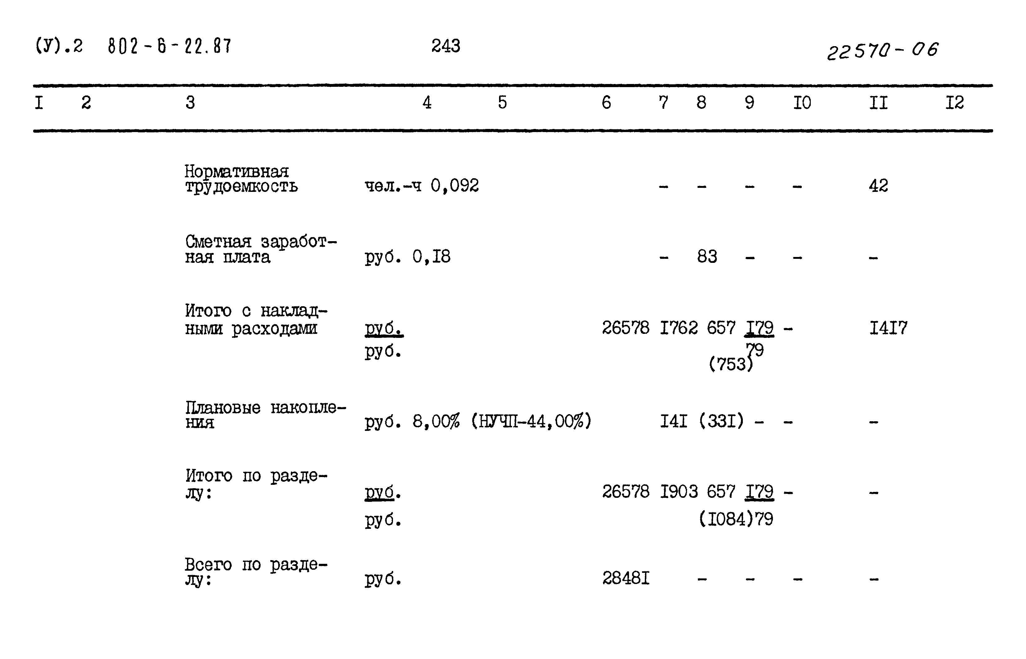 Типовой проект 802-6-22.87