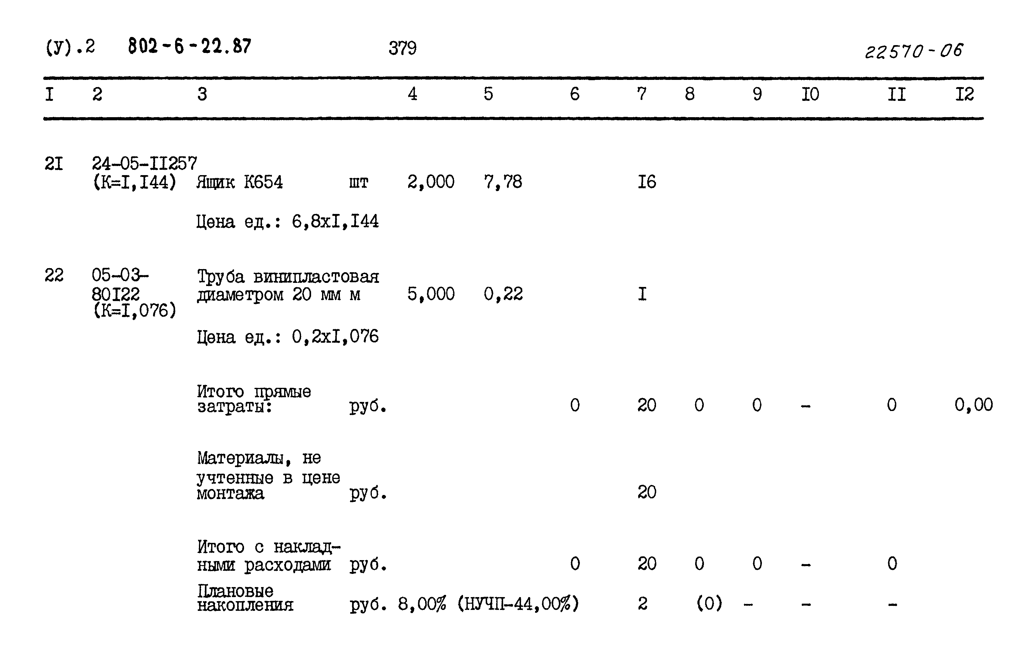 Типовой проект 802-6-22.87