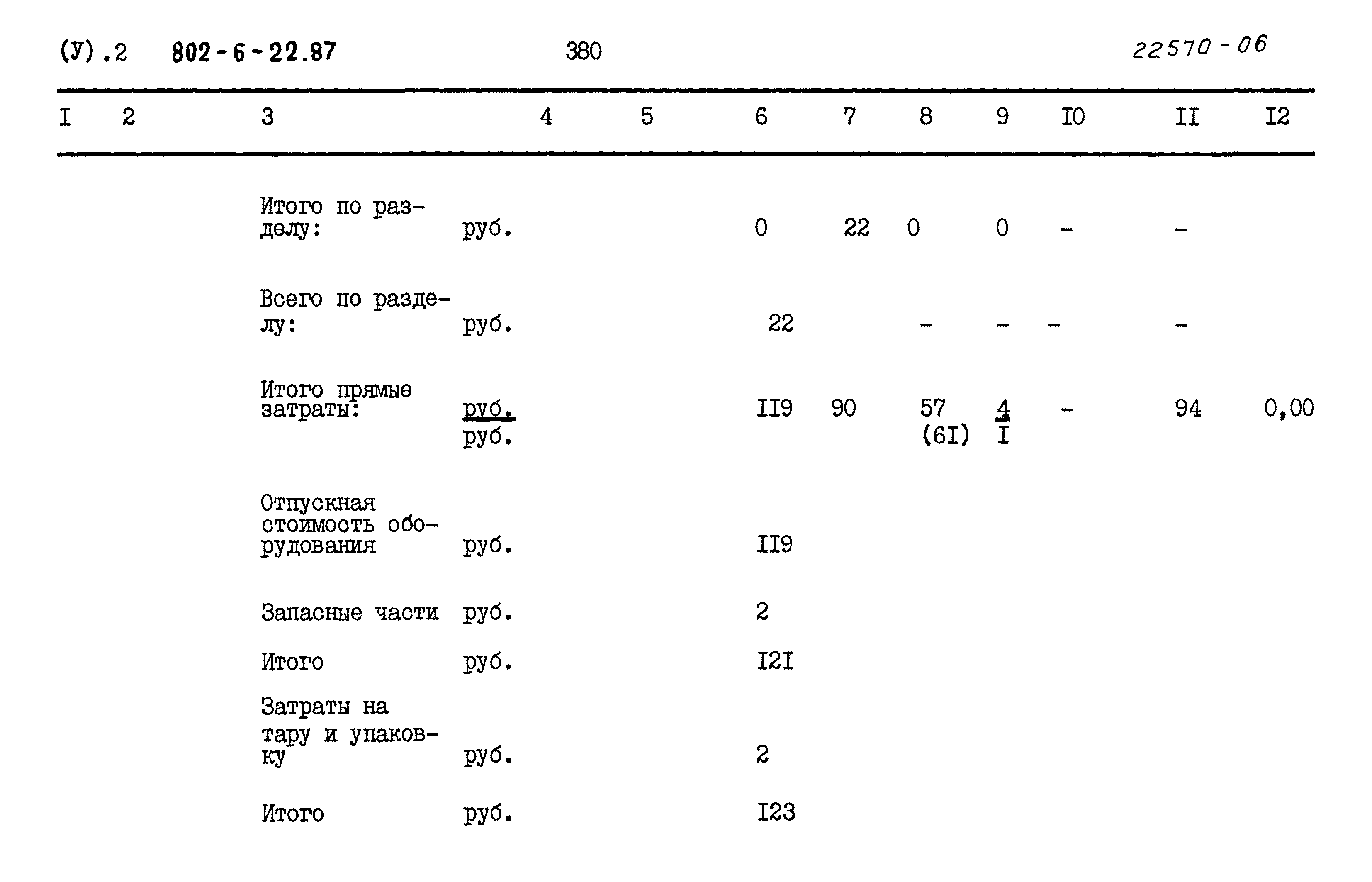 Типовой проект 802-6-22.87