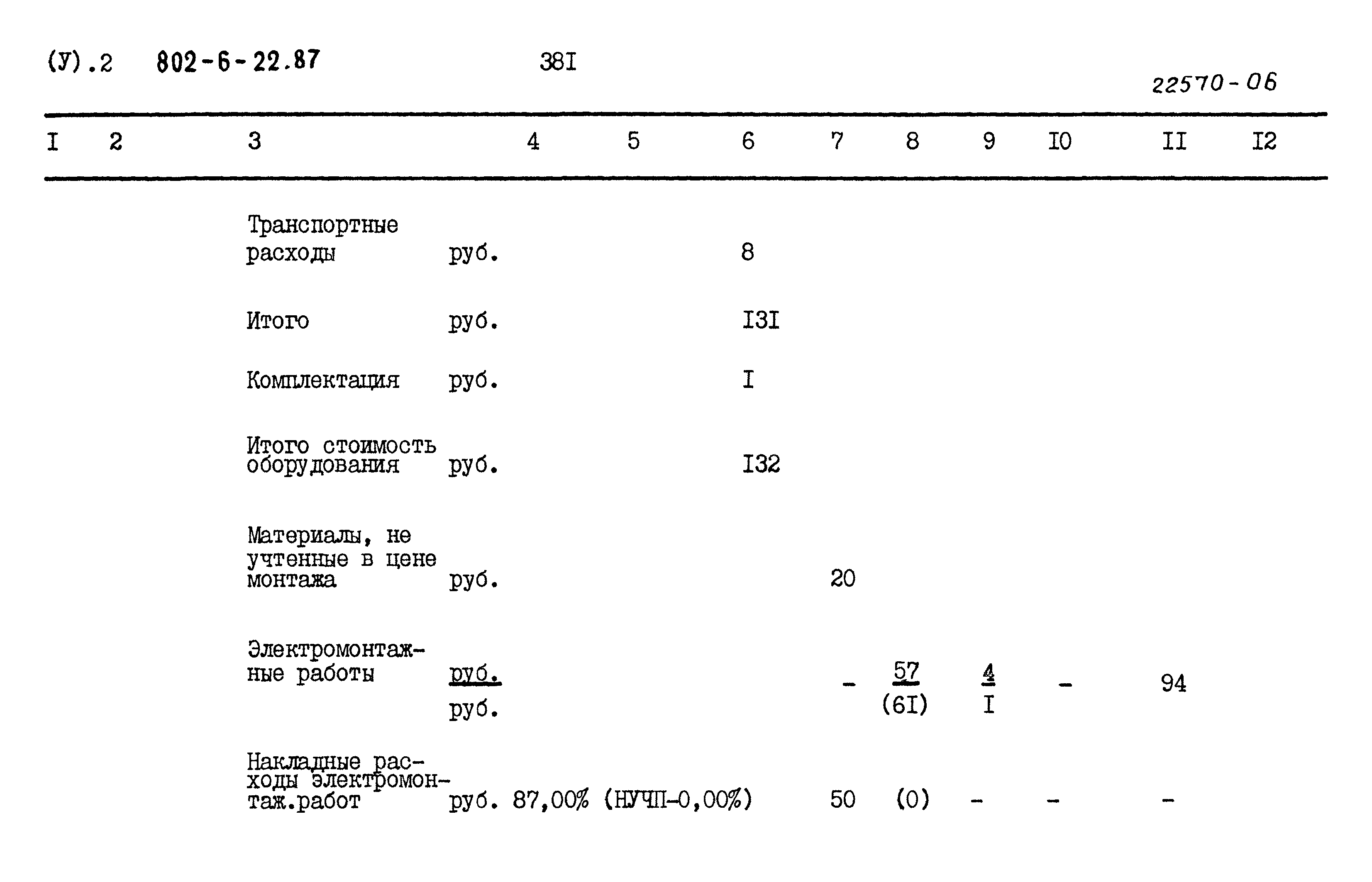 Типовой проект 802-6-22.87