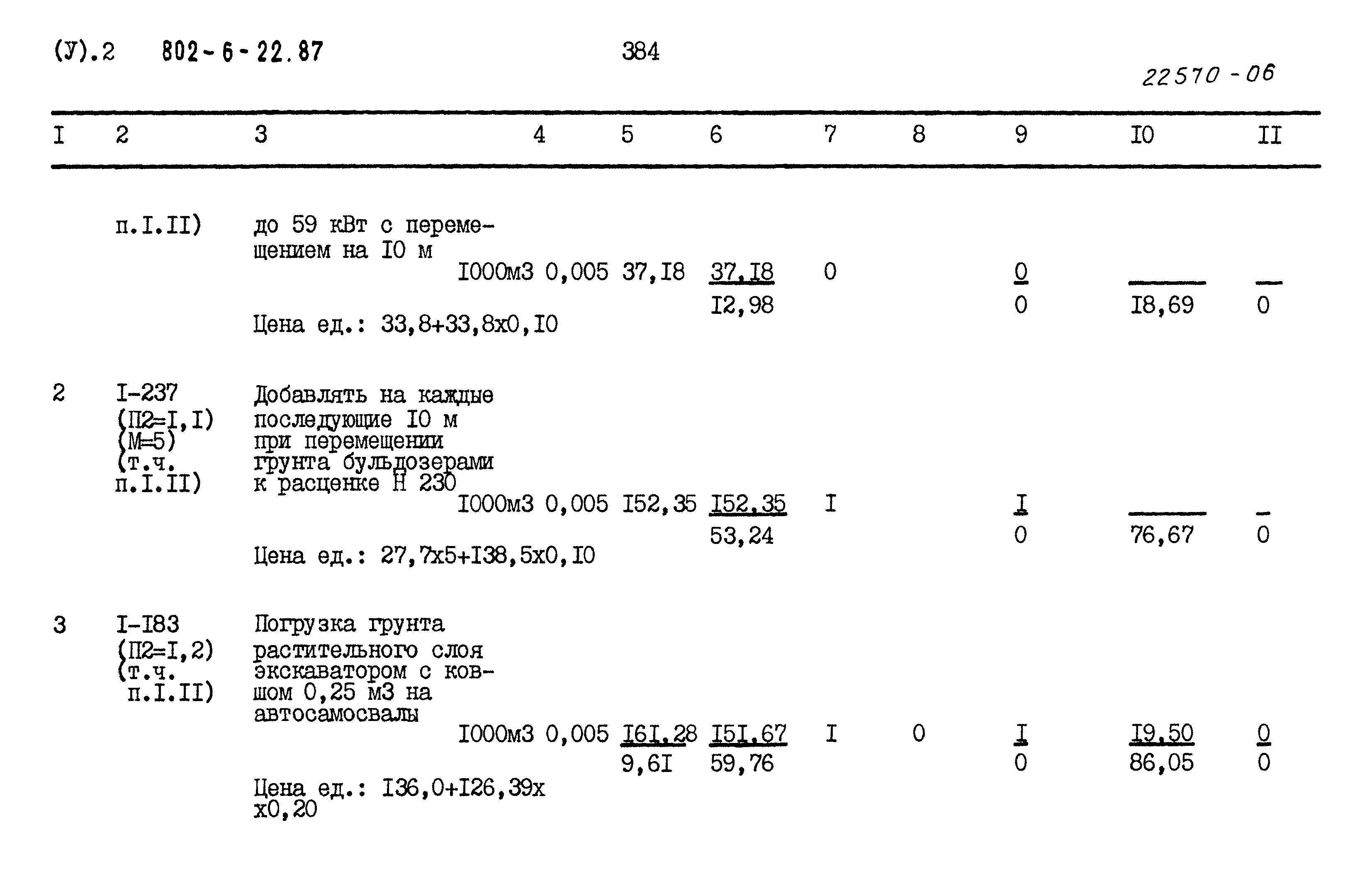 Типовой проект 802-6-22.87