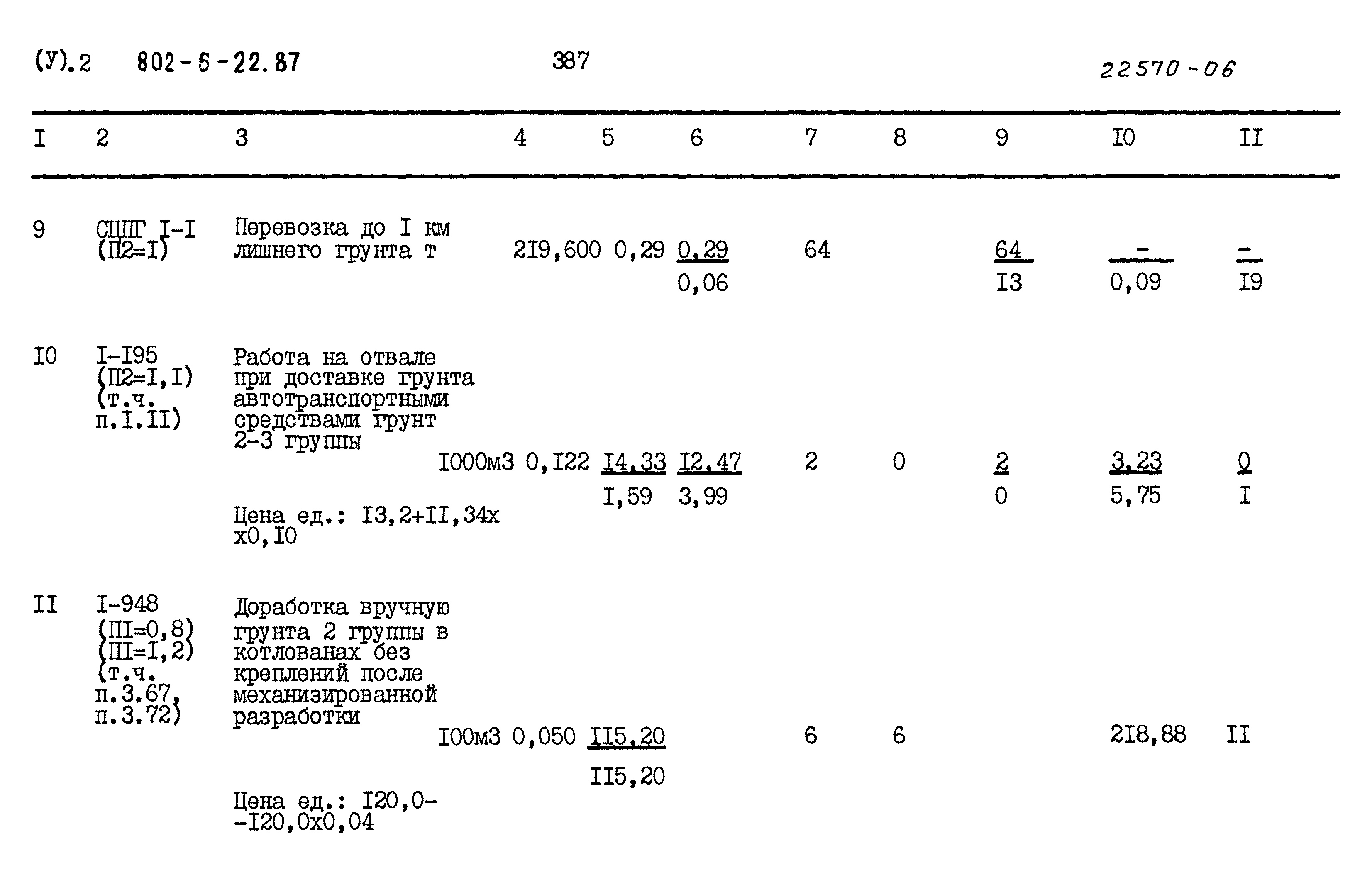 Типовой проект 802-6-22.87