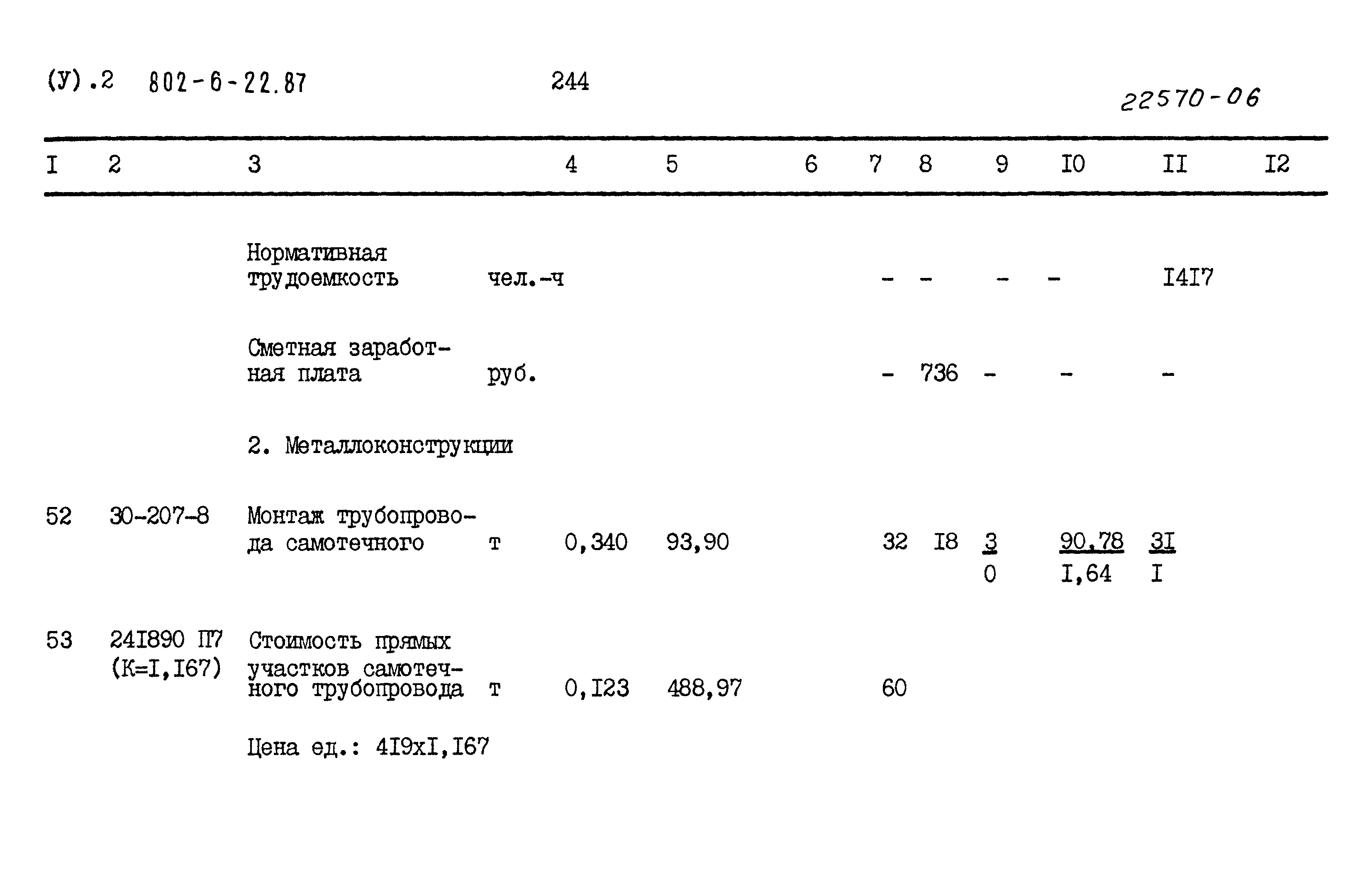 Типовой проект 802-6-22.87