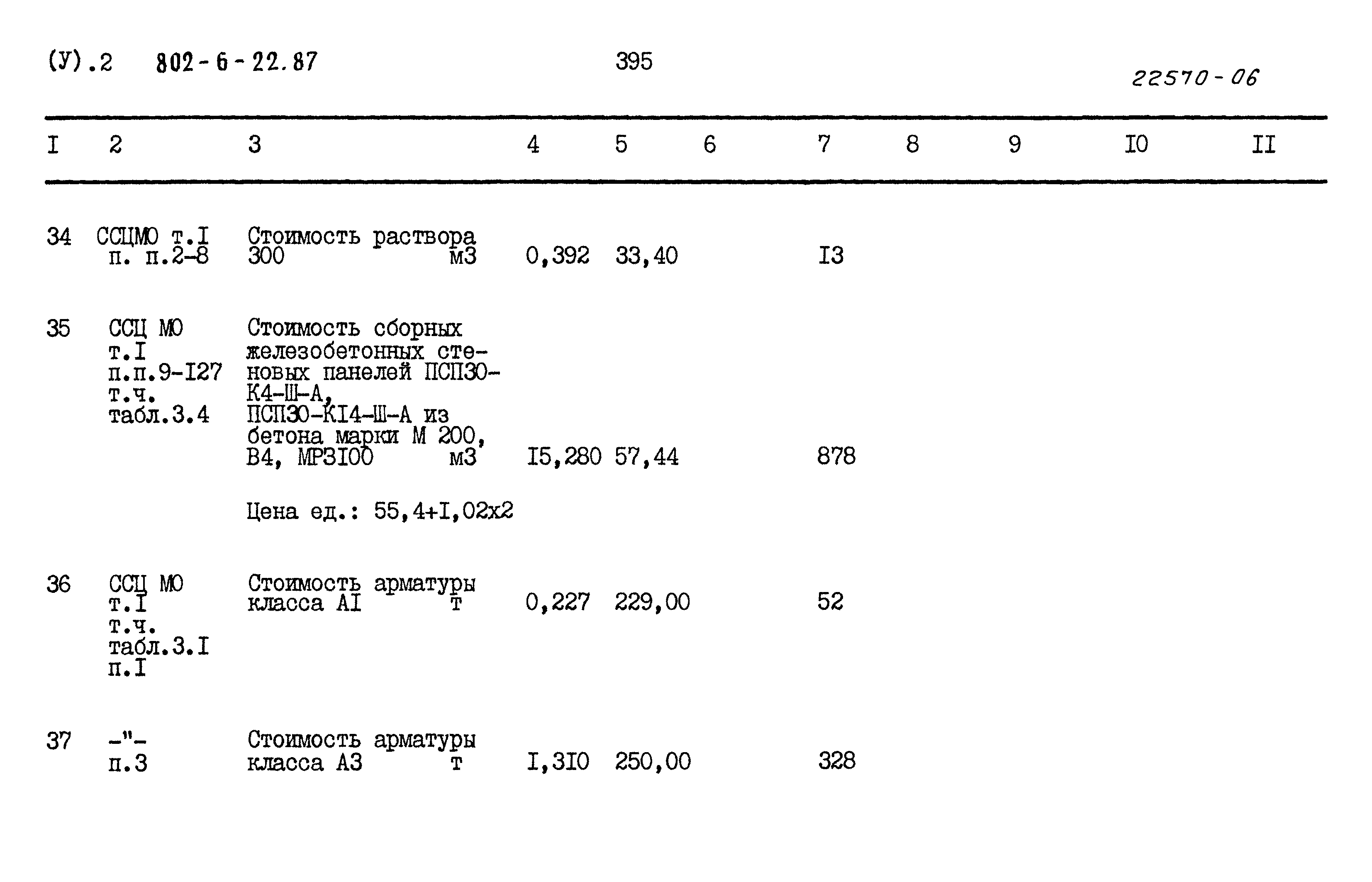 Типовой проект 802-6-22.87