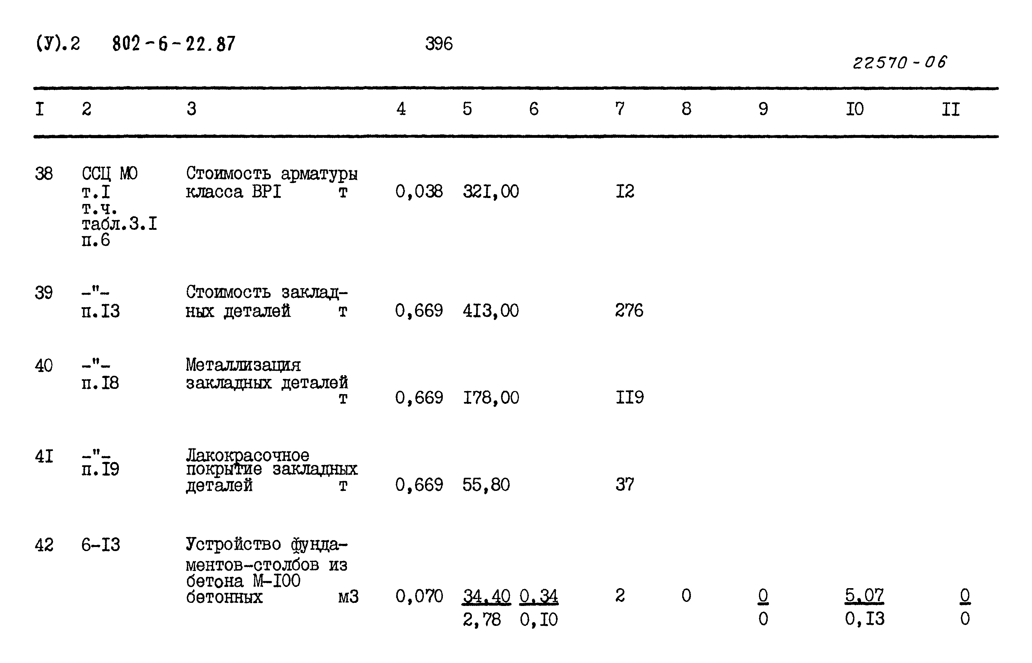 Типовой проект 802-6-22.87