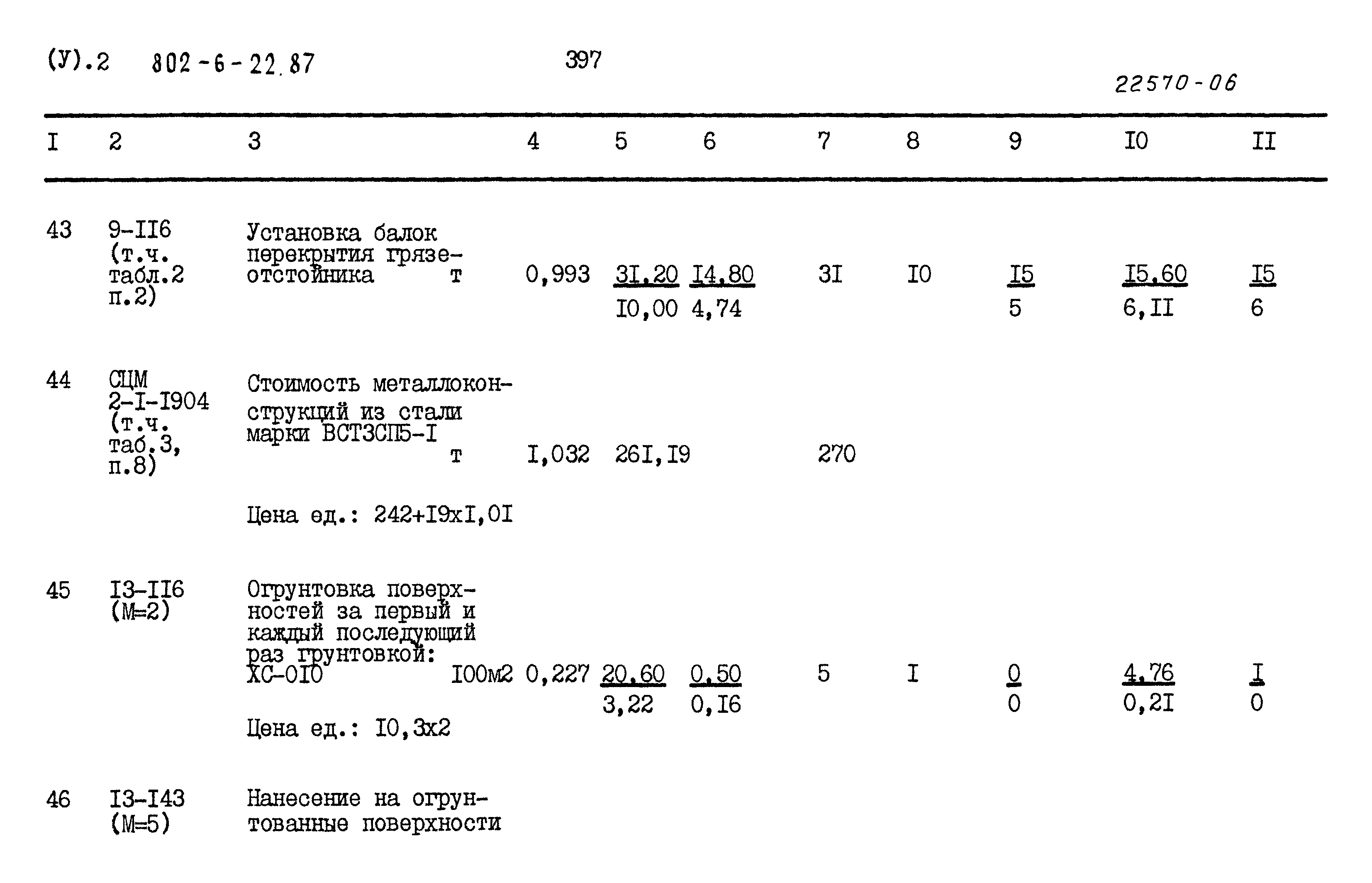 Типовой проект 802-6-22.87