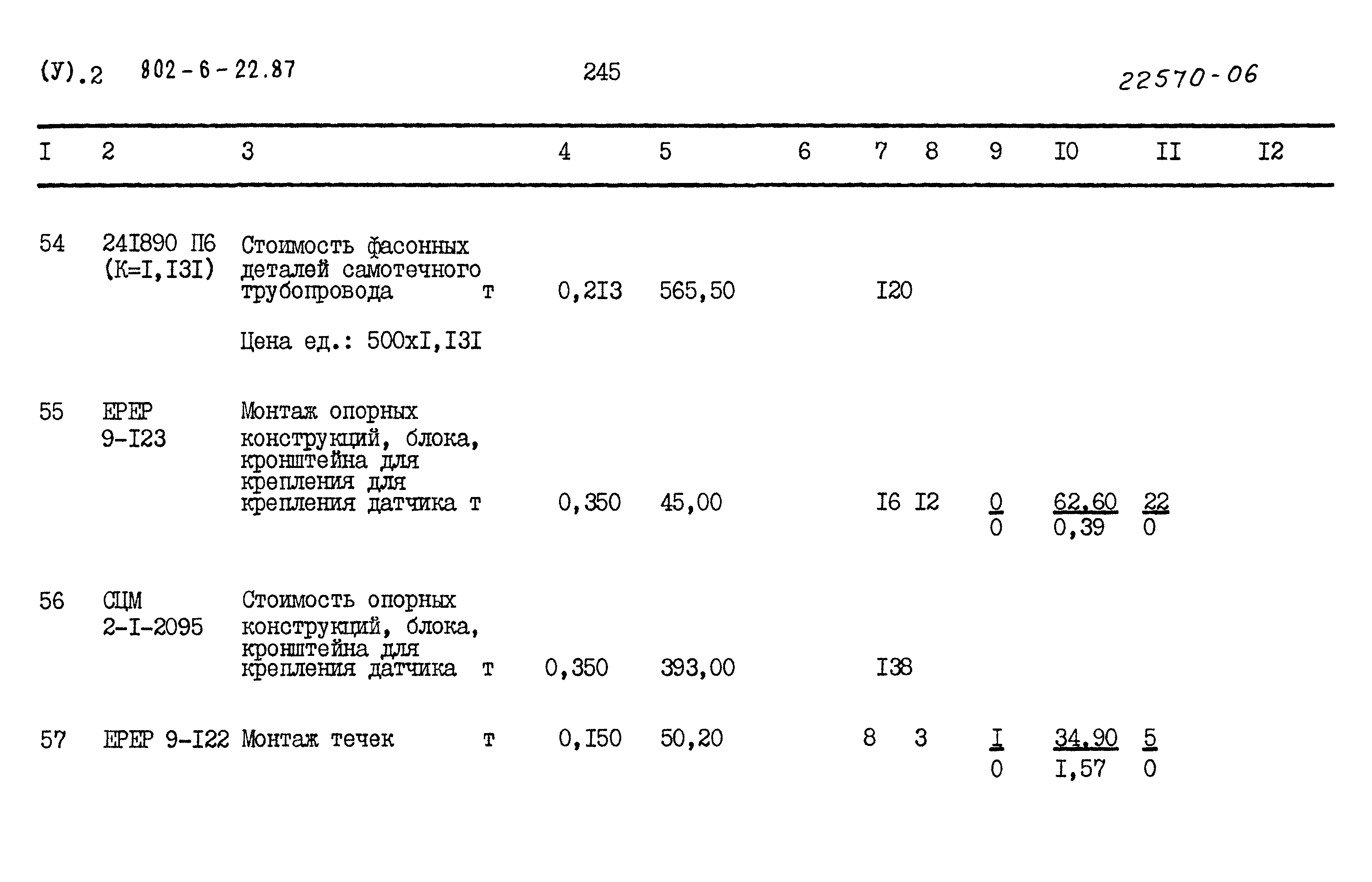 Типовой проект 802-6-22.87