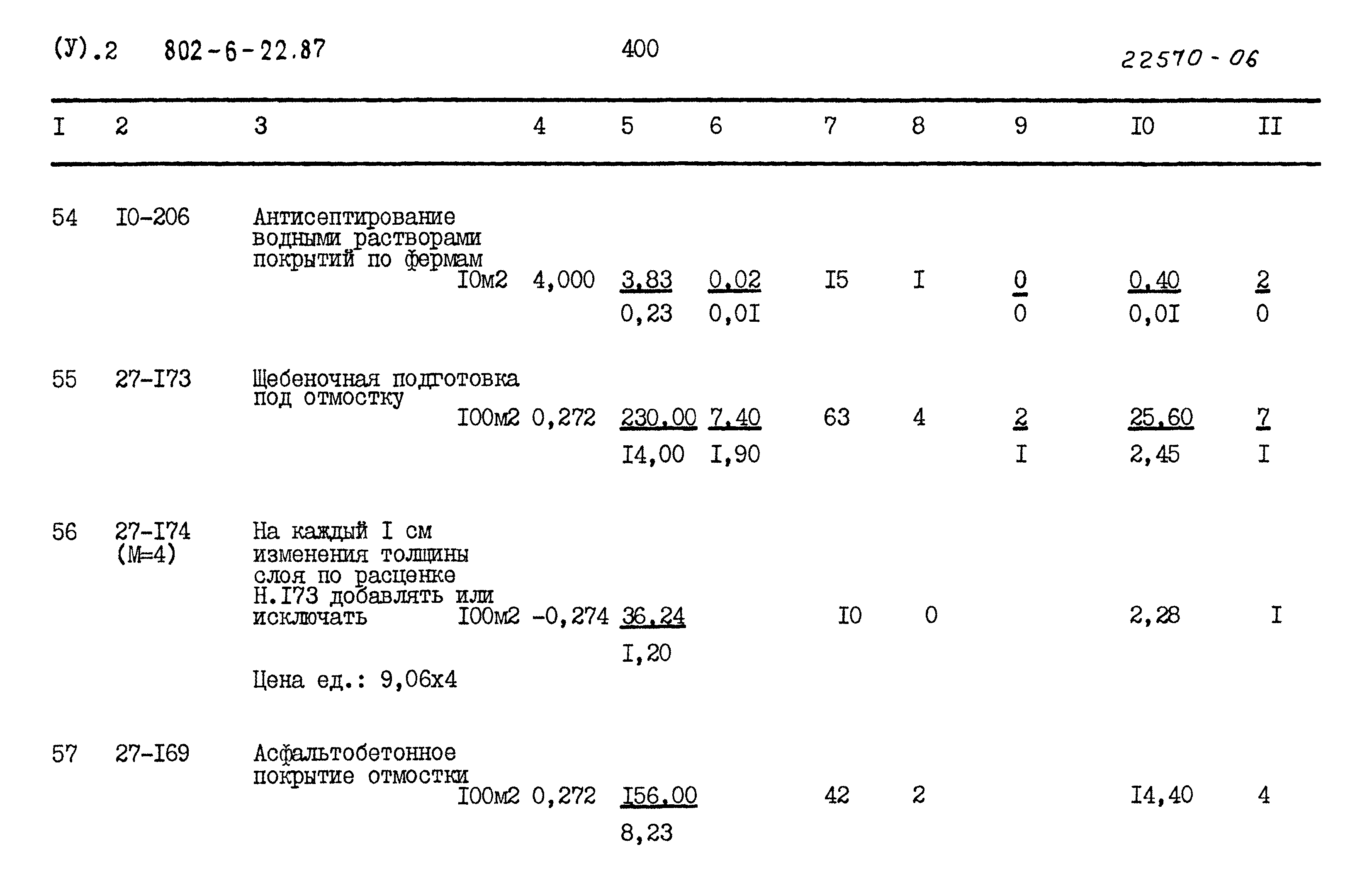 Типовой проект 802-6-22.87