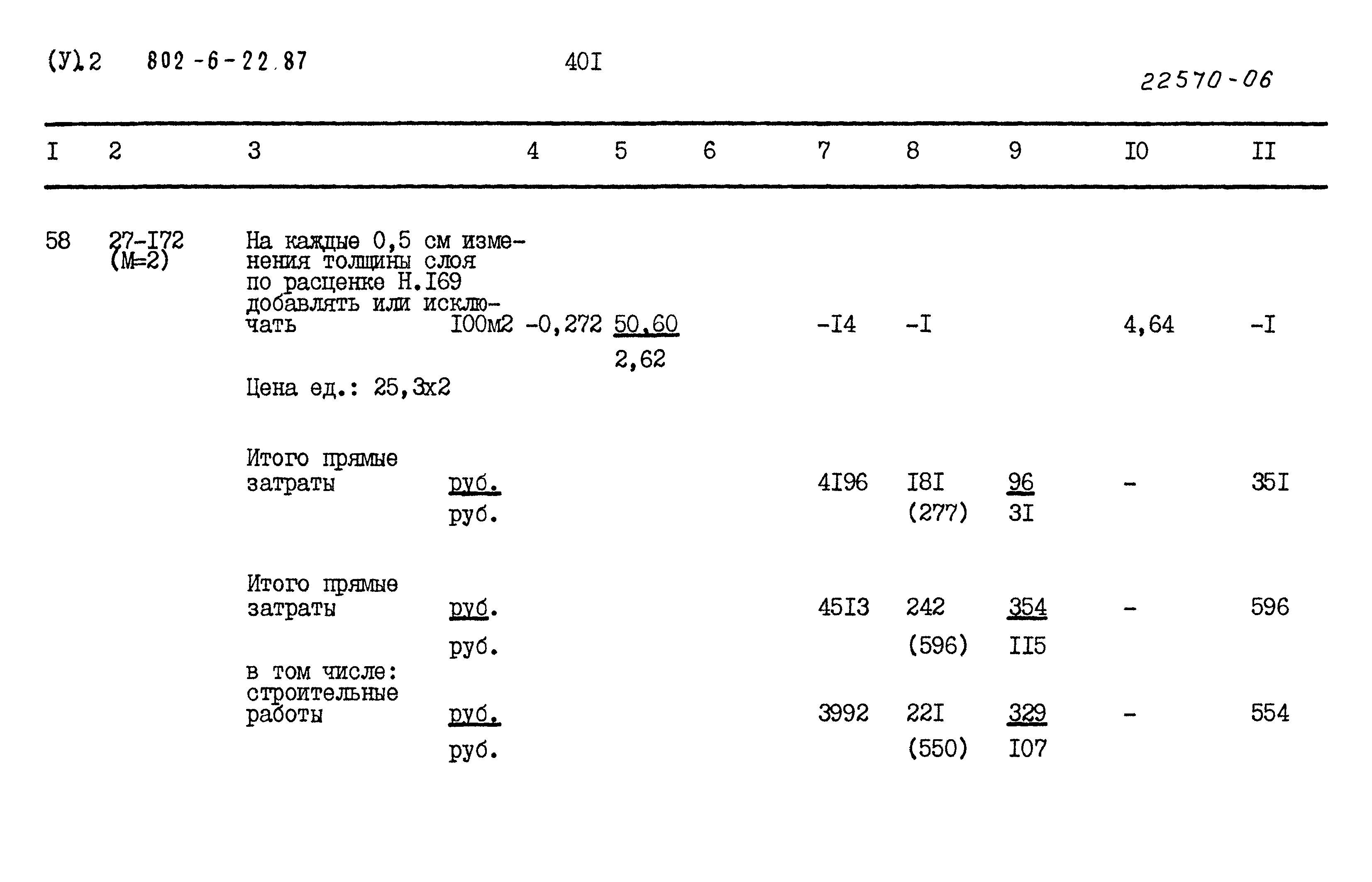Типовой проект 802-6-22.87