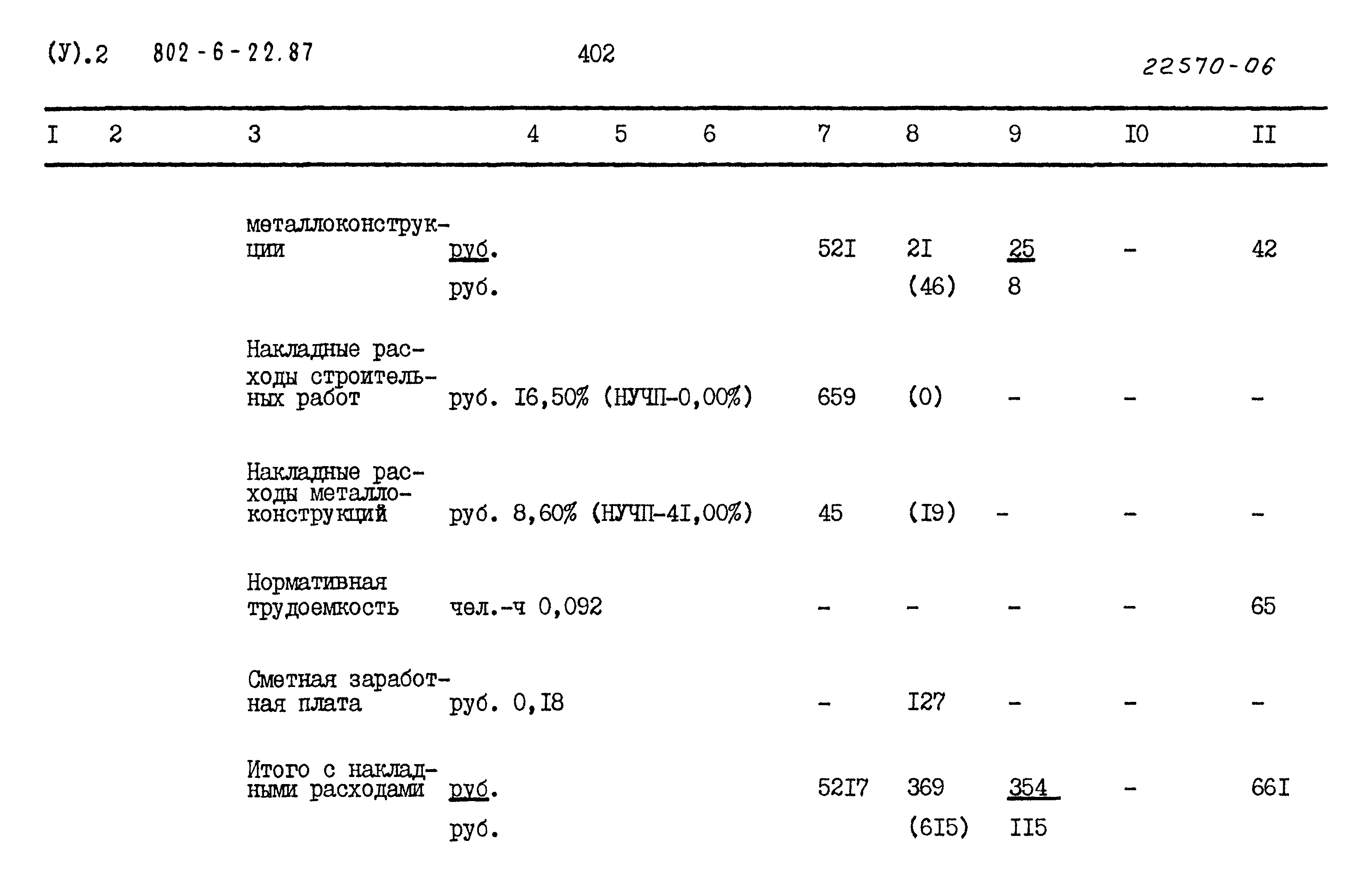 Типовой проект 802-6-22.87