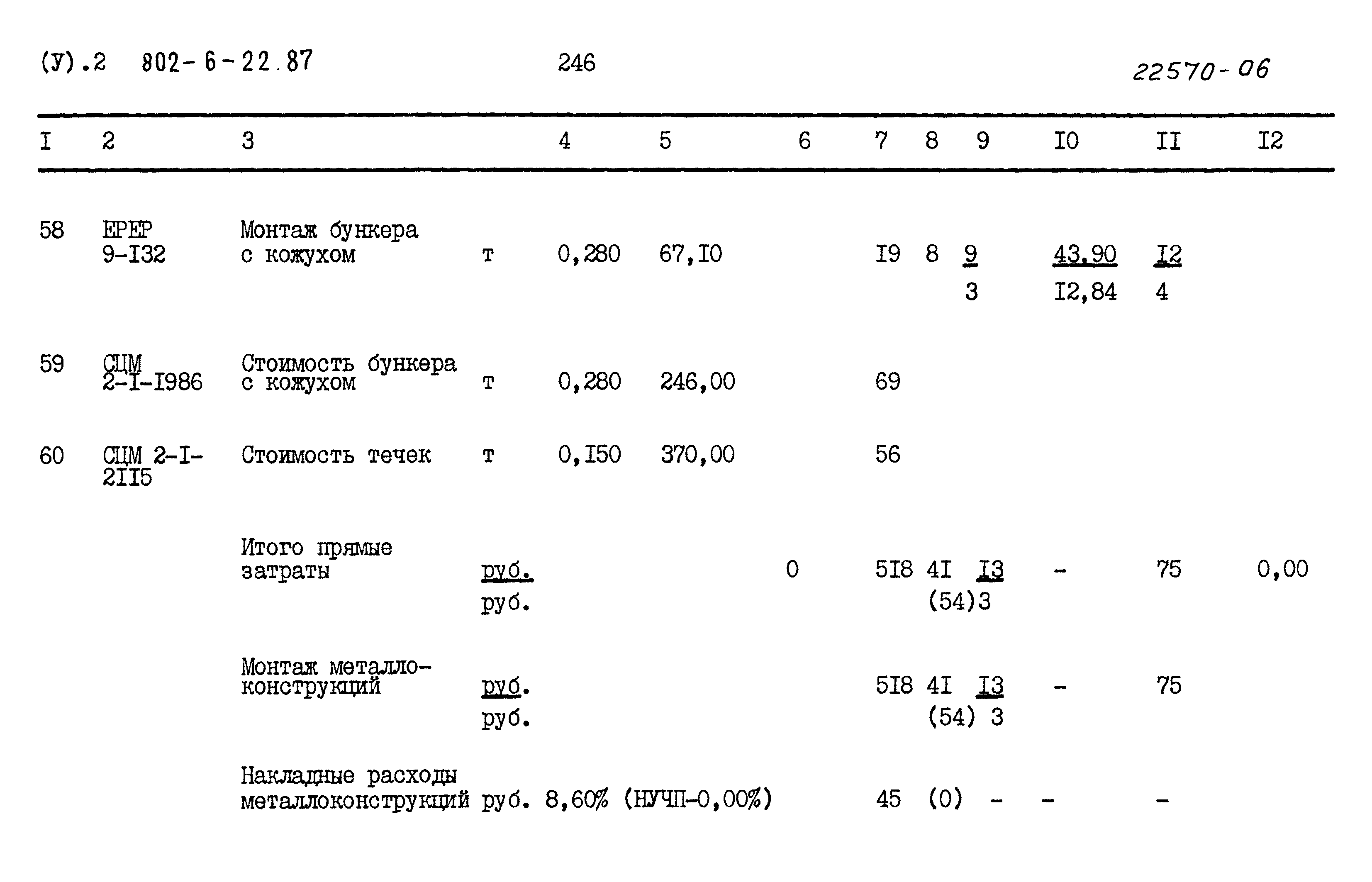Типовой проект 802-6-22.87