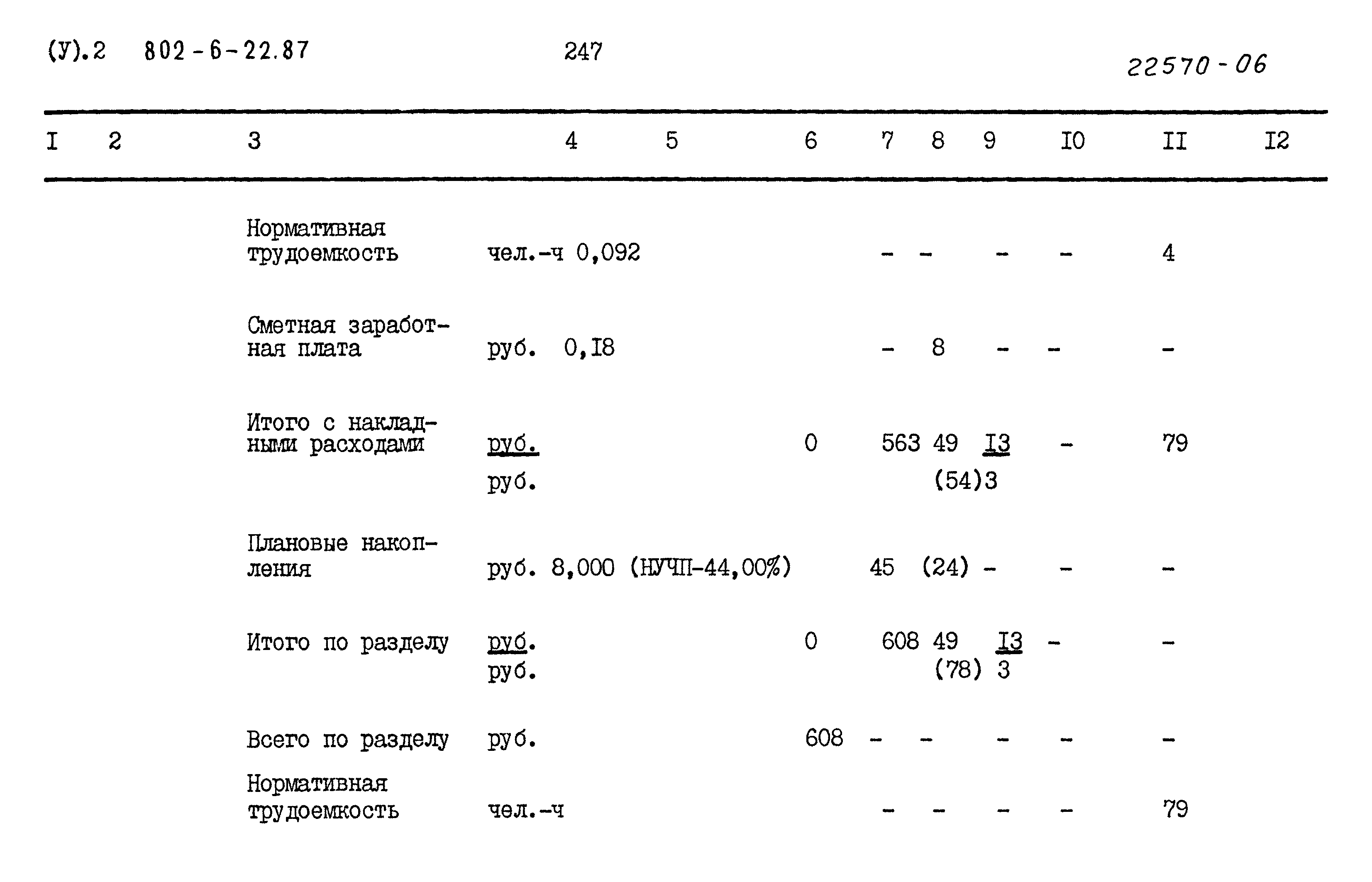 Типовой проект 802-6-22.87