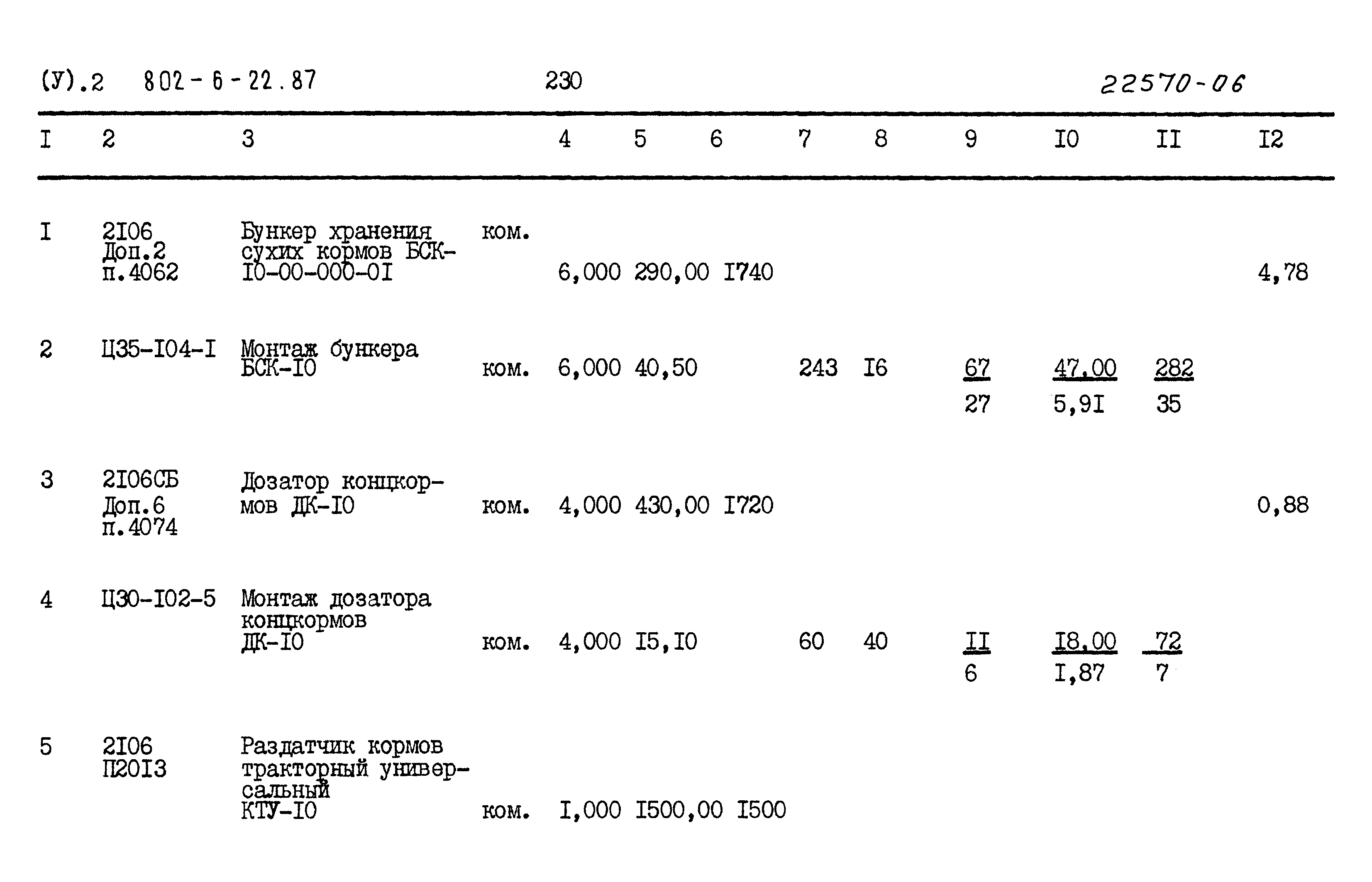 Типовой проект 802-6-22.87