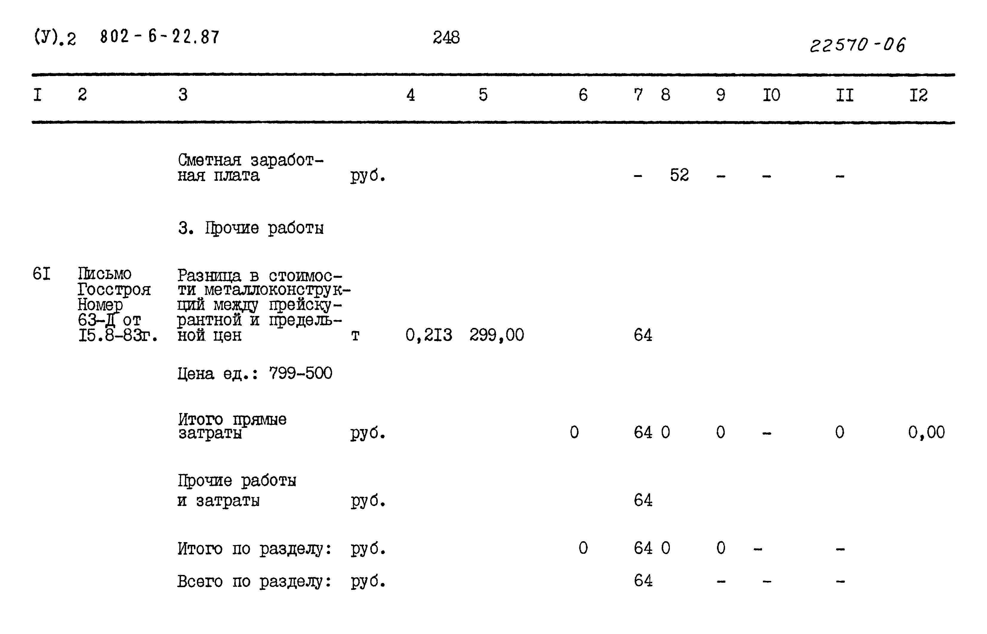 Типовой проект 802-6-22.87
