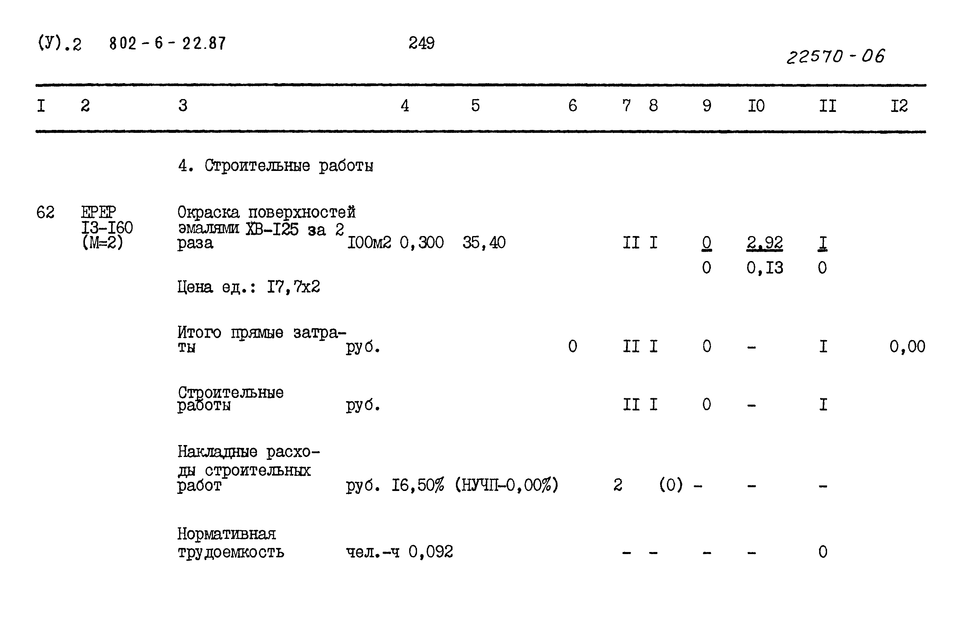 Типовой проект 802-6-22.87