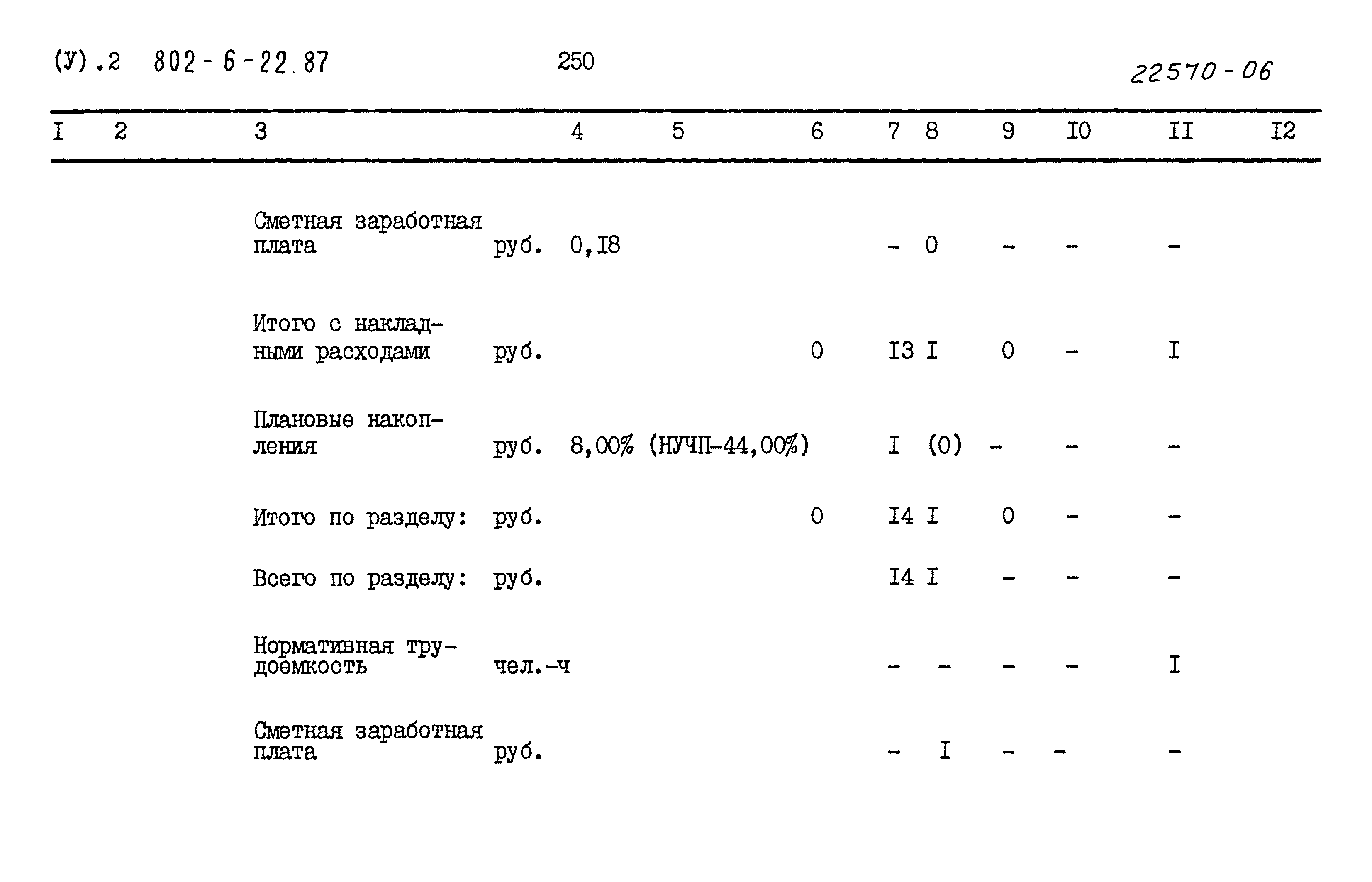 Типовой проект 802-6-22.87