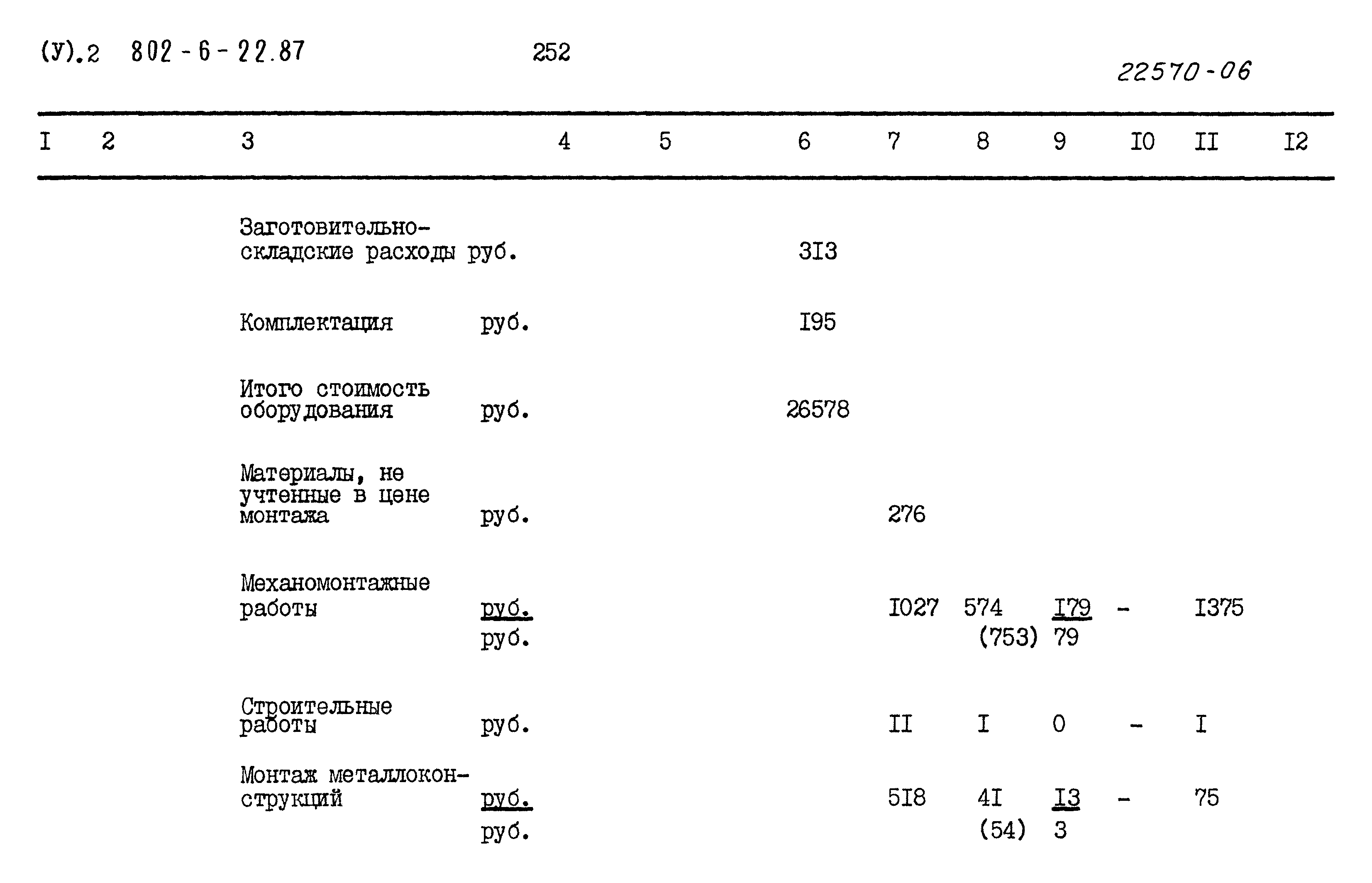 Типовой проект 802-6-22.87