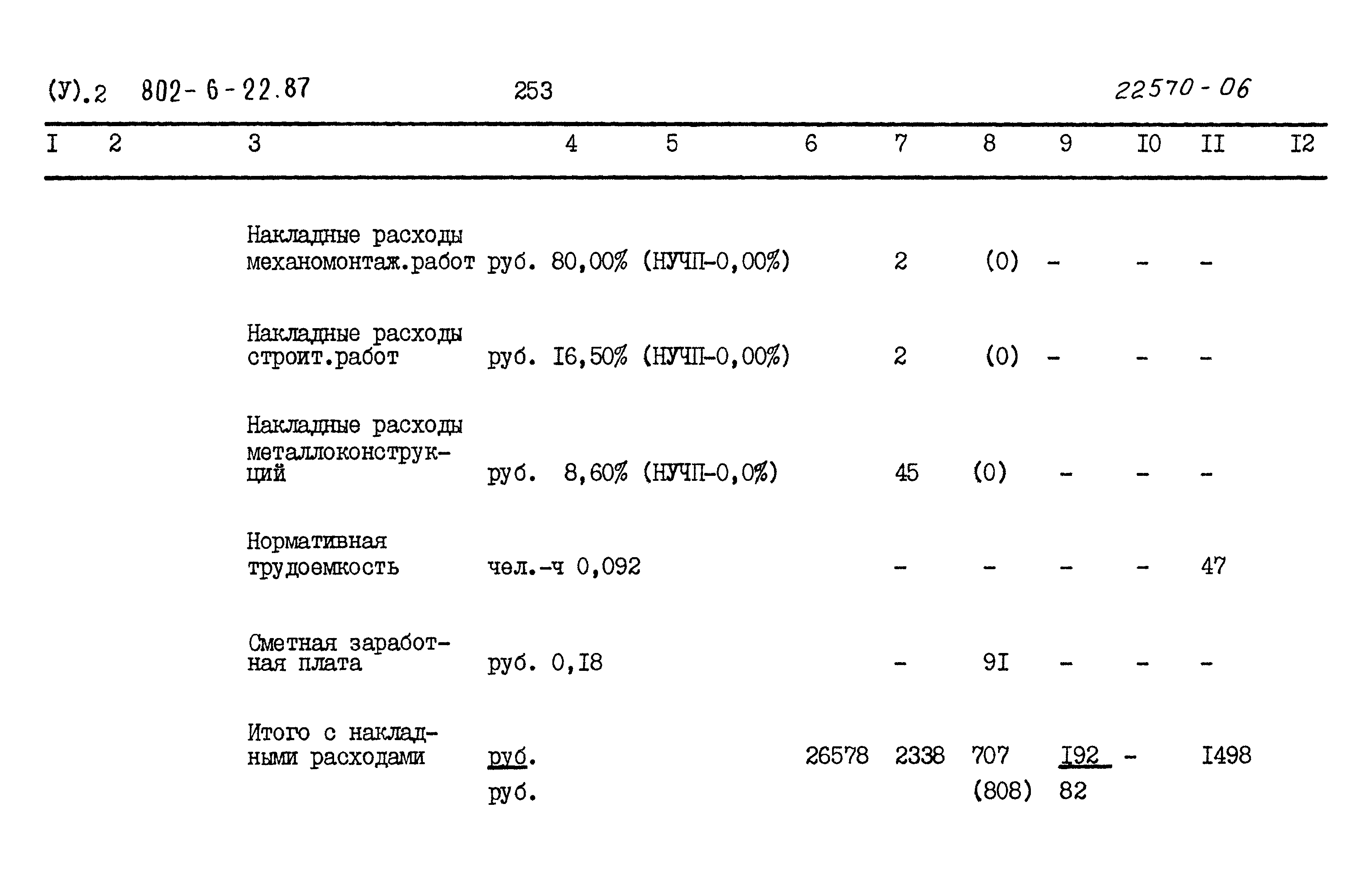 Типовой проект 802-6-22.87
