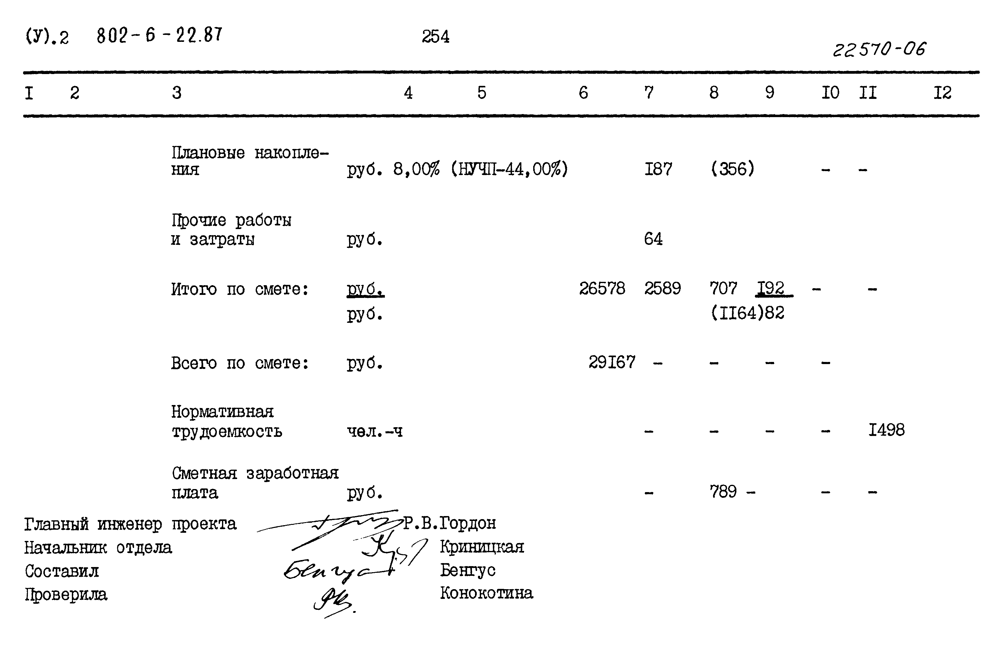 Типовой проект 802-6-22.87