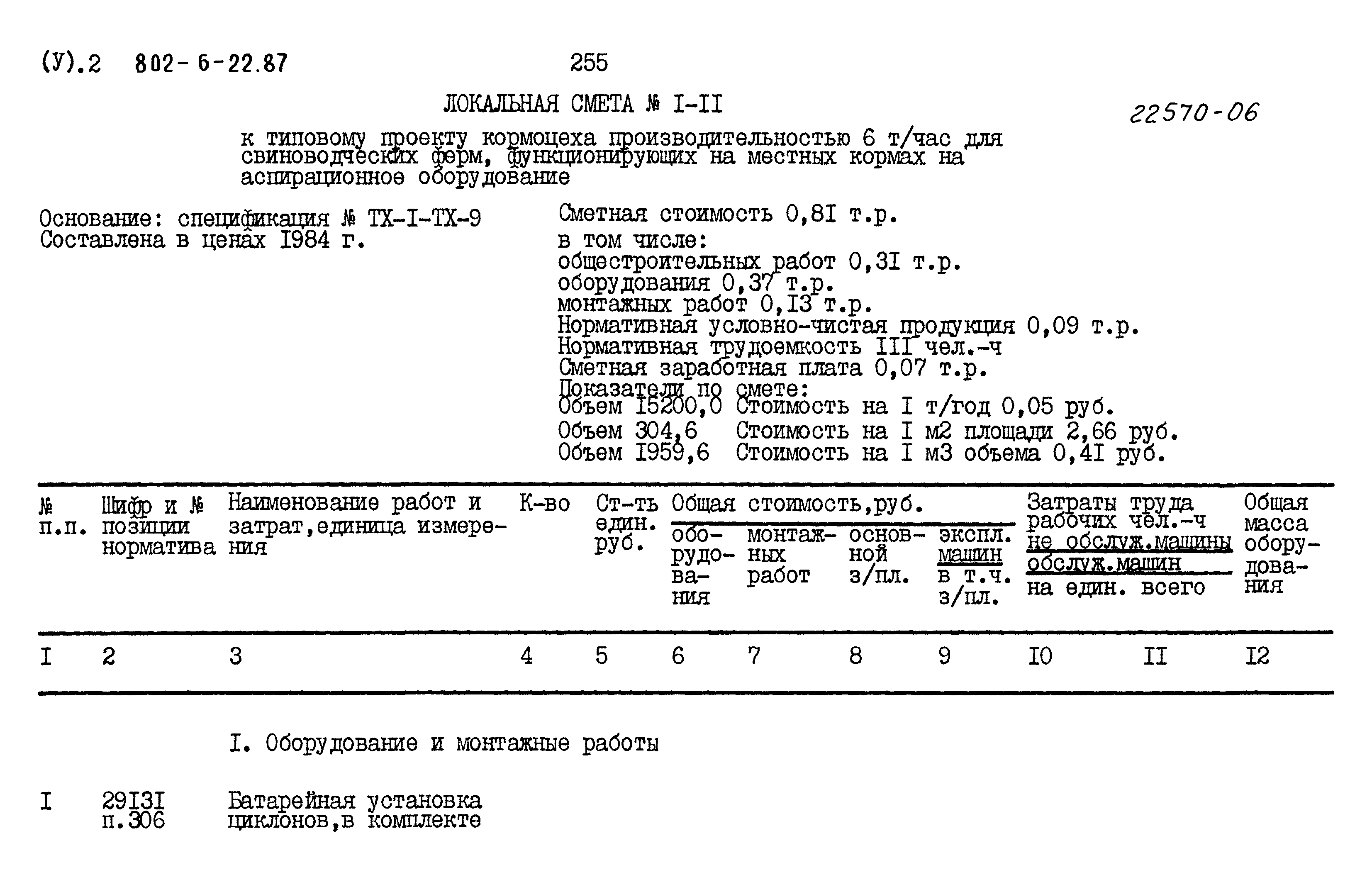 Типовой проект 802-6-22.87