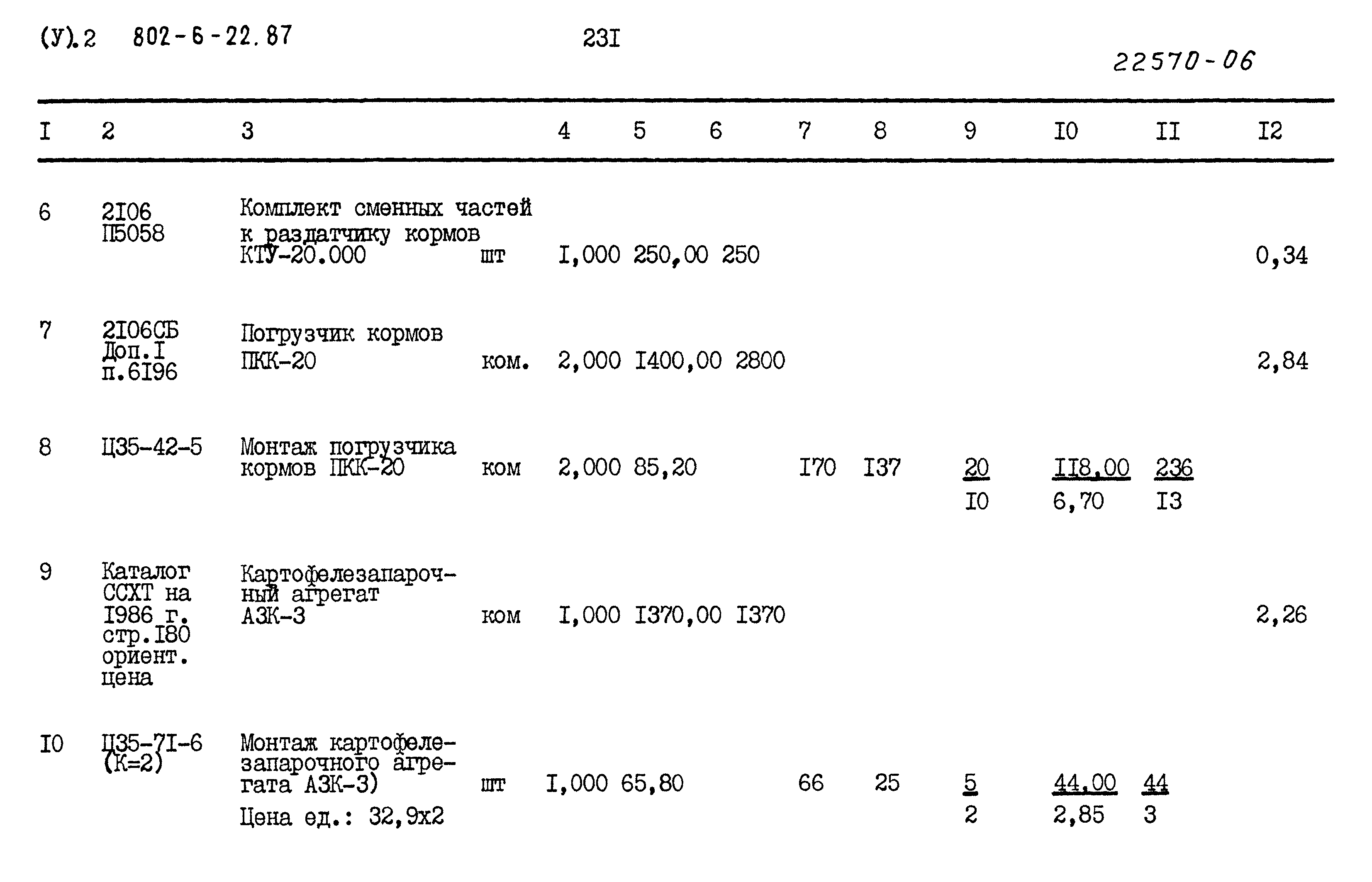 Типовой проект 802-6-22.87