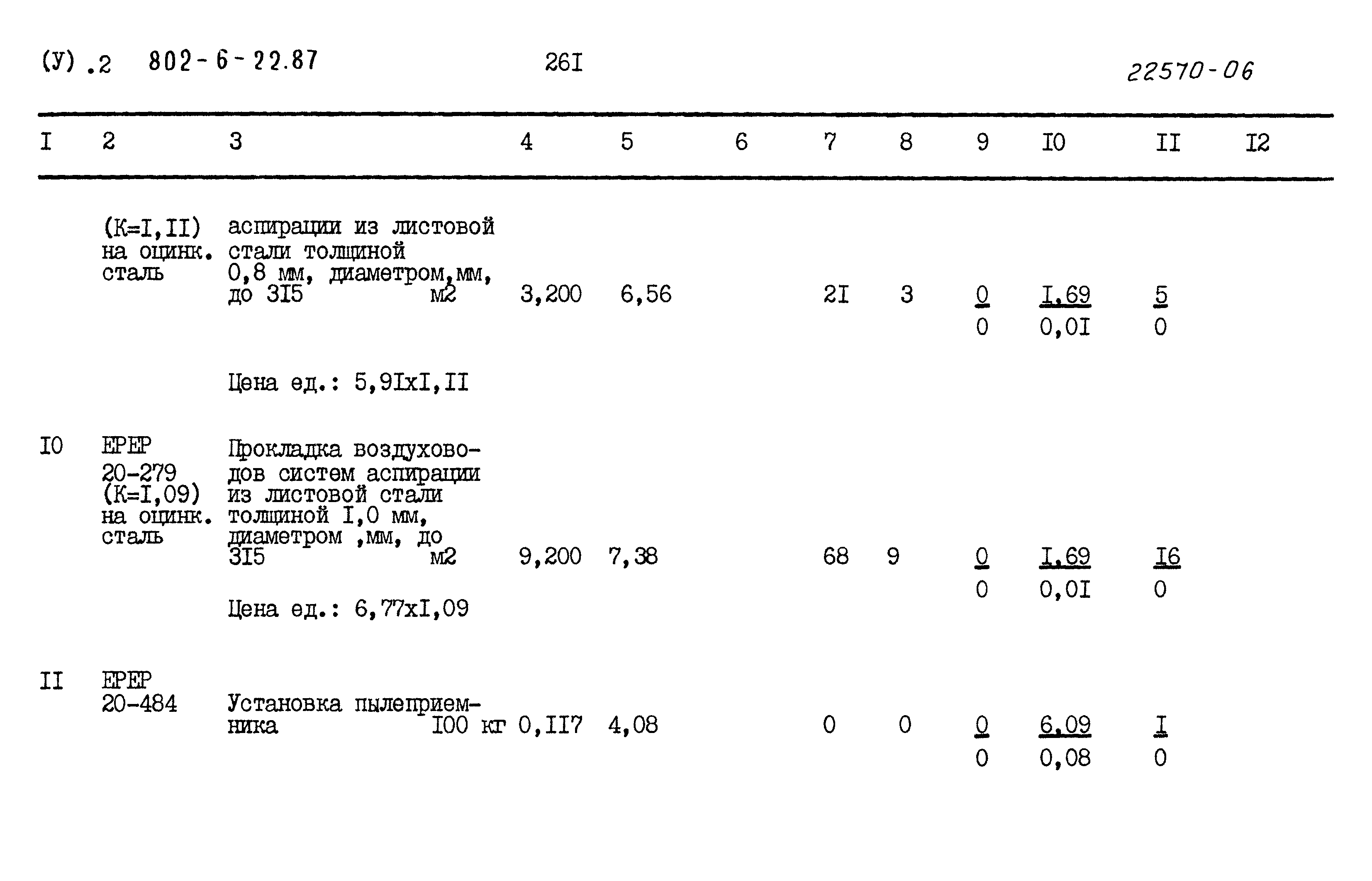 Типовой проект 802-6-22.87