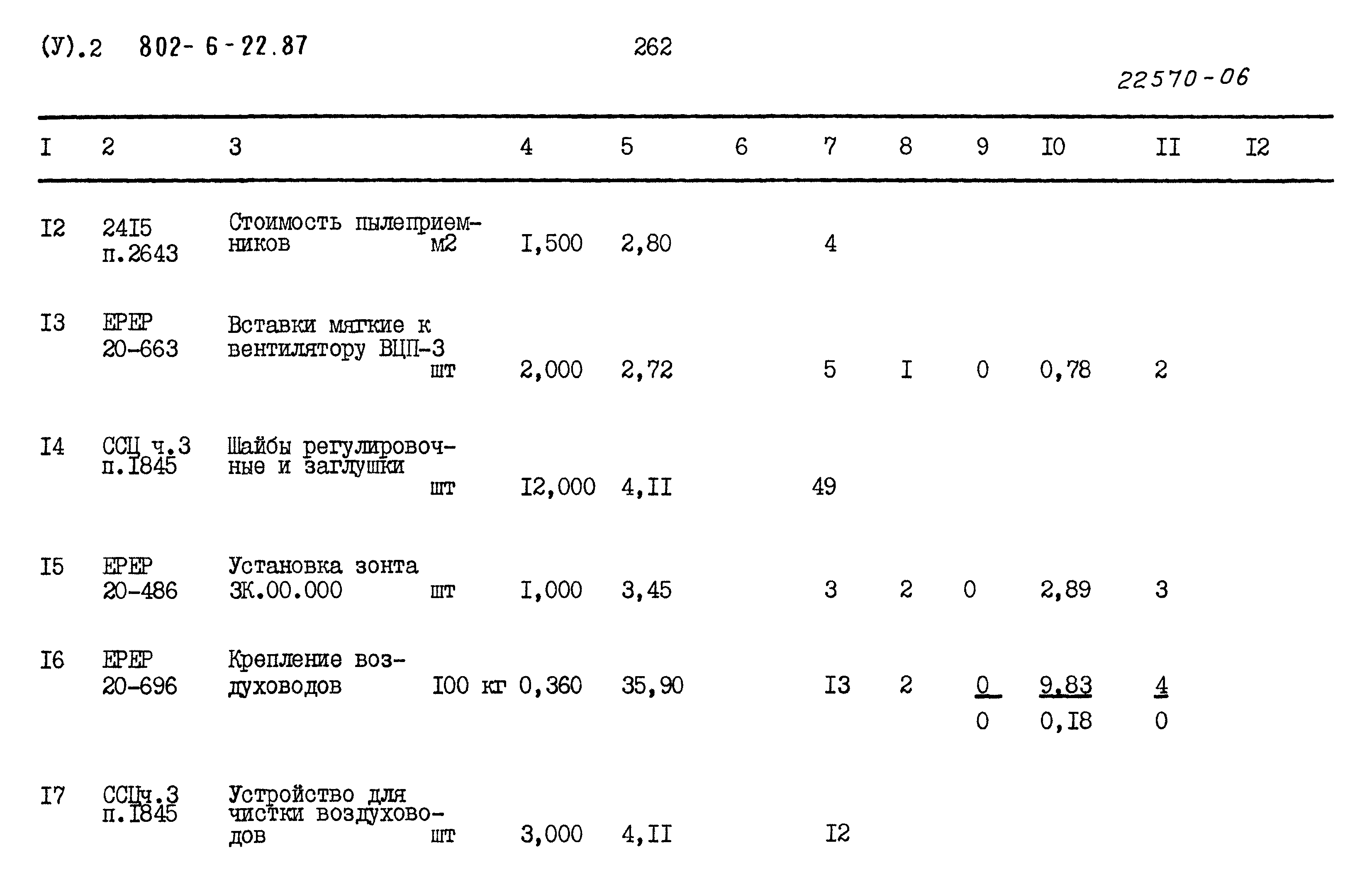 Типовой проект 802-6-22.87