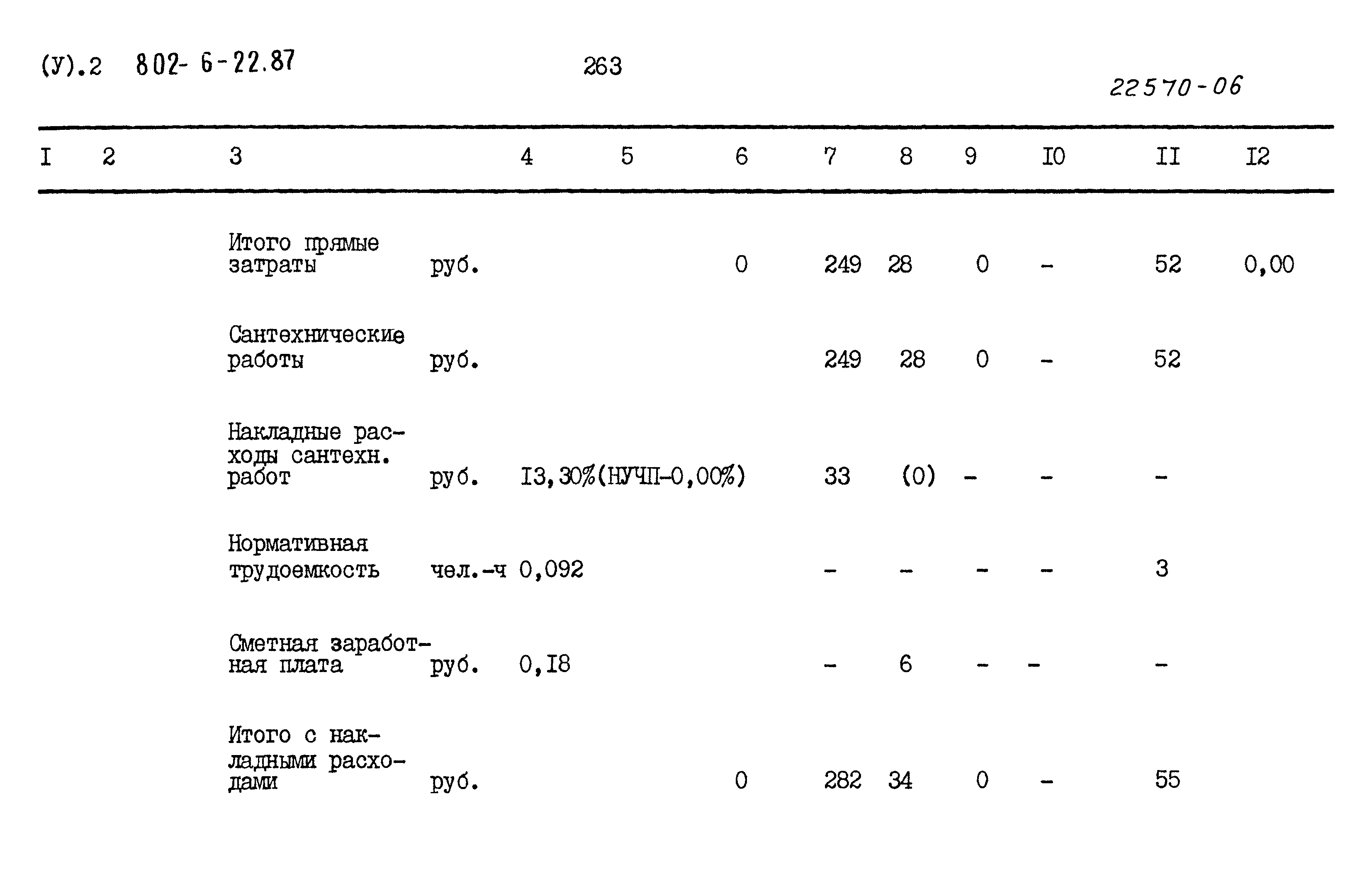 Типовой проект 802-6-22.87