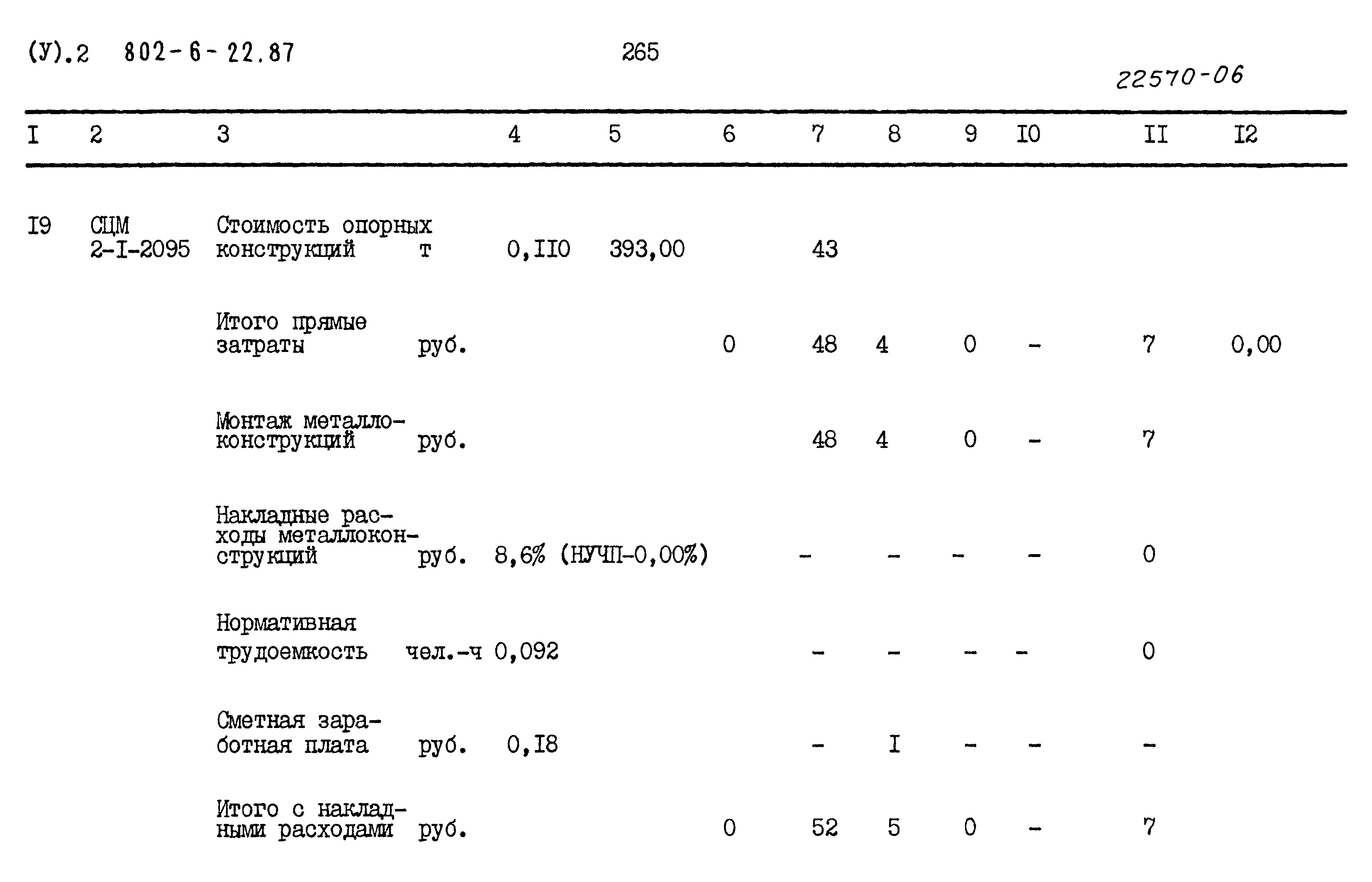 Типовой проект 802-6-22.87