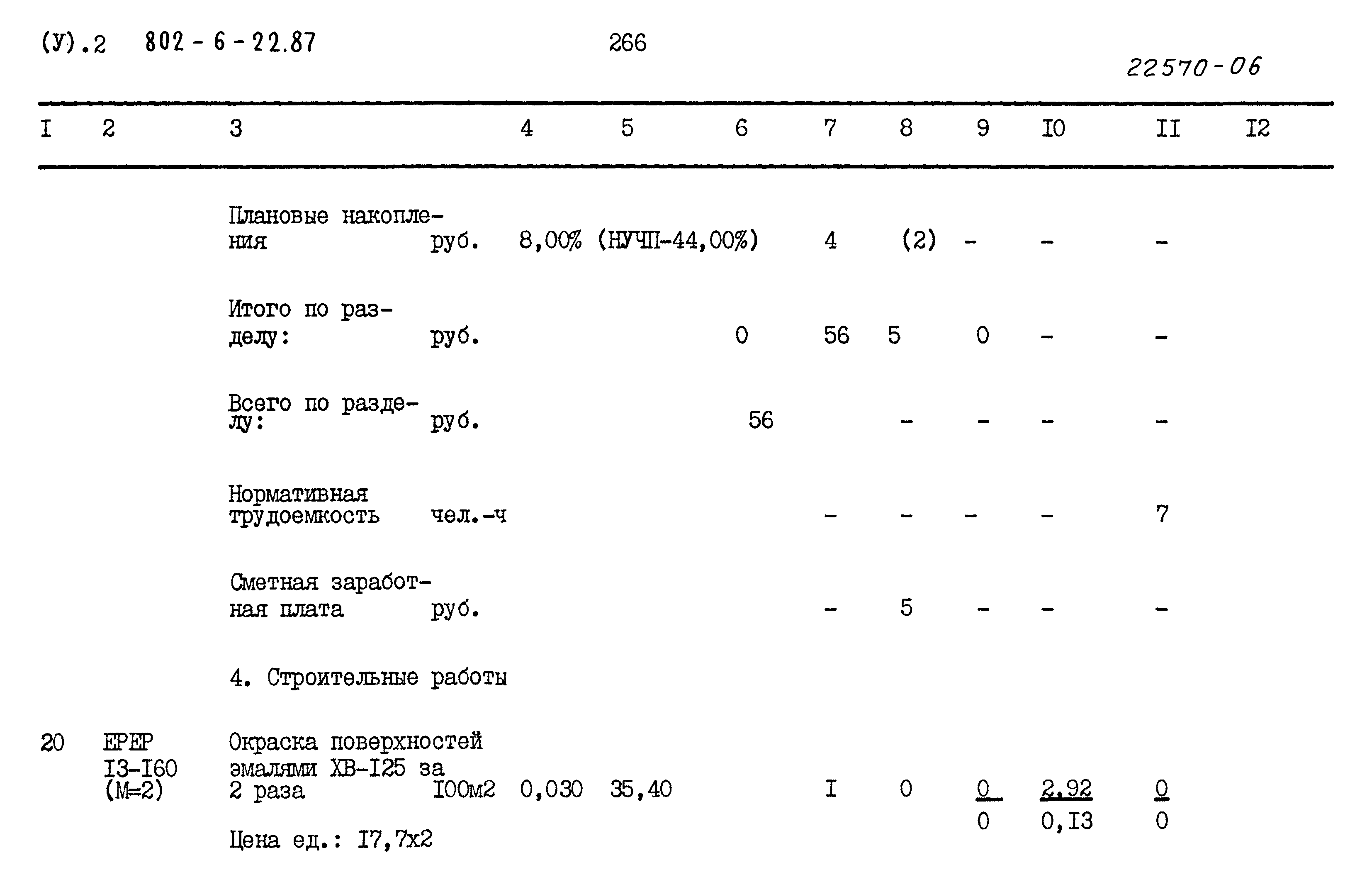 Типовой проект 802-6-22.87