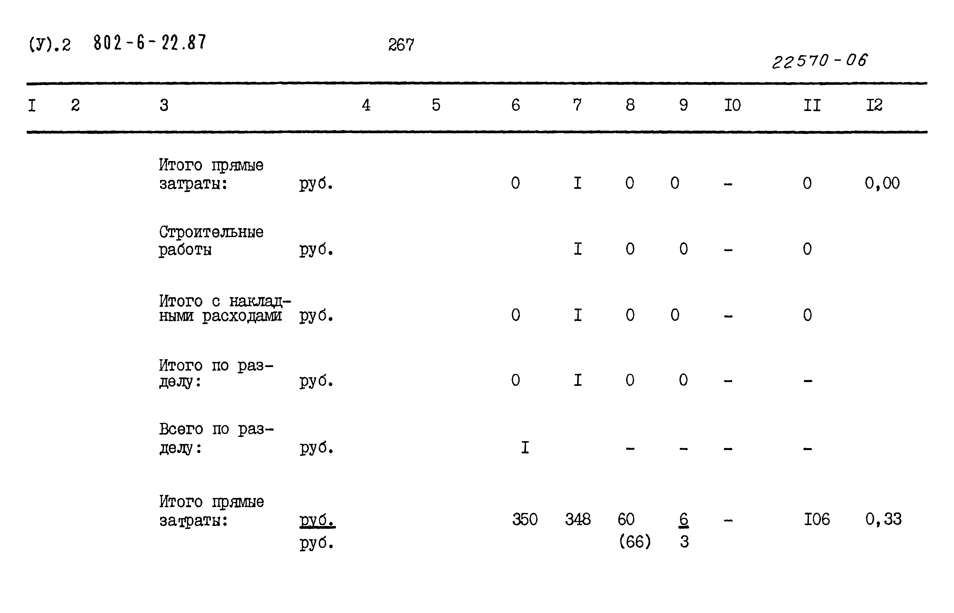 Типовой проект 802-6-22.87