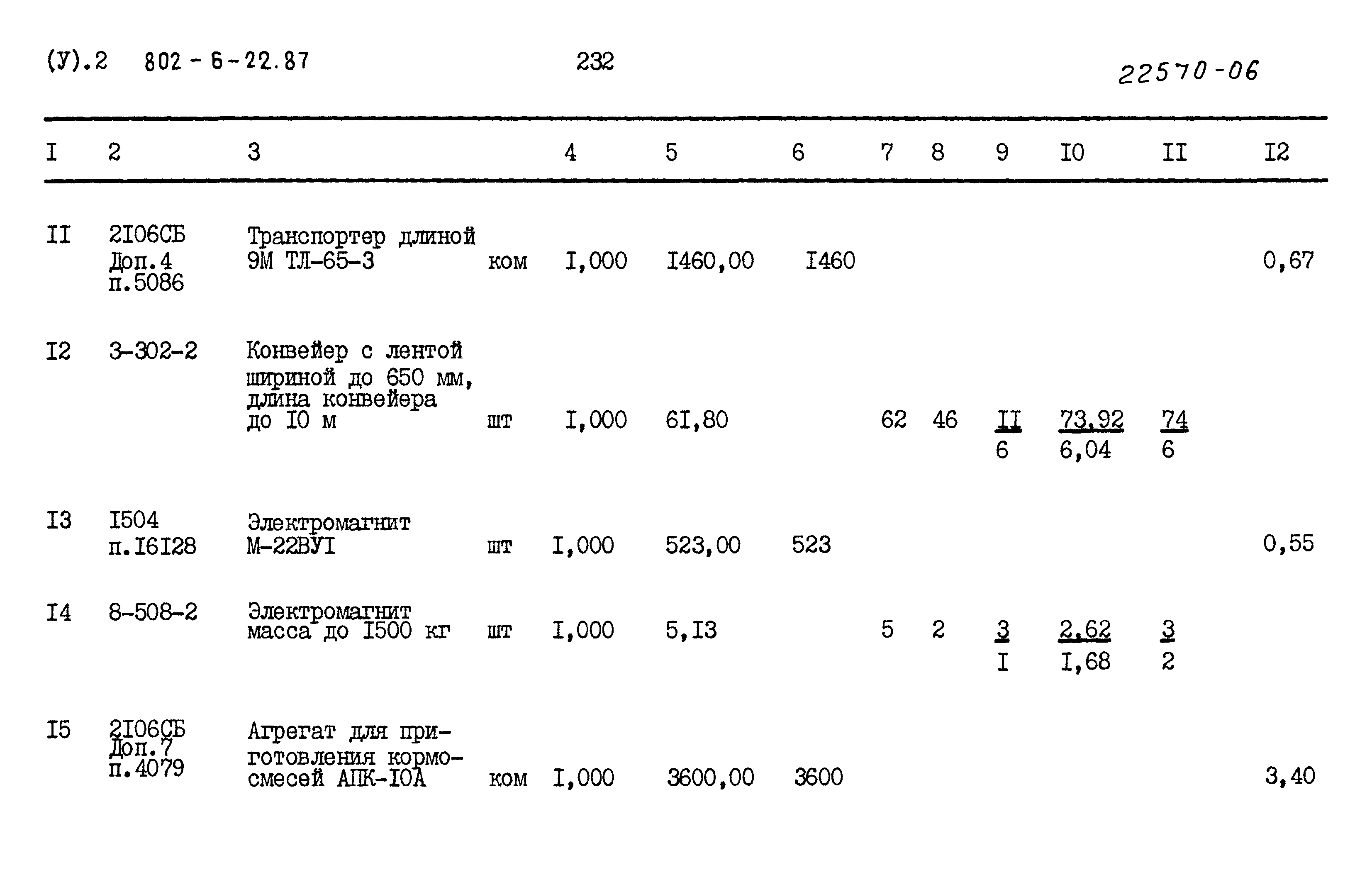 Типовой проект 802-6-22.87