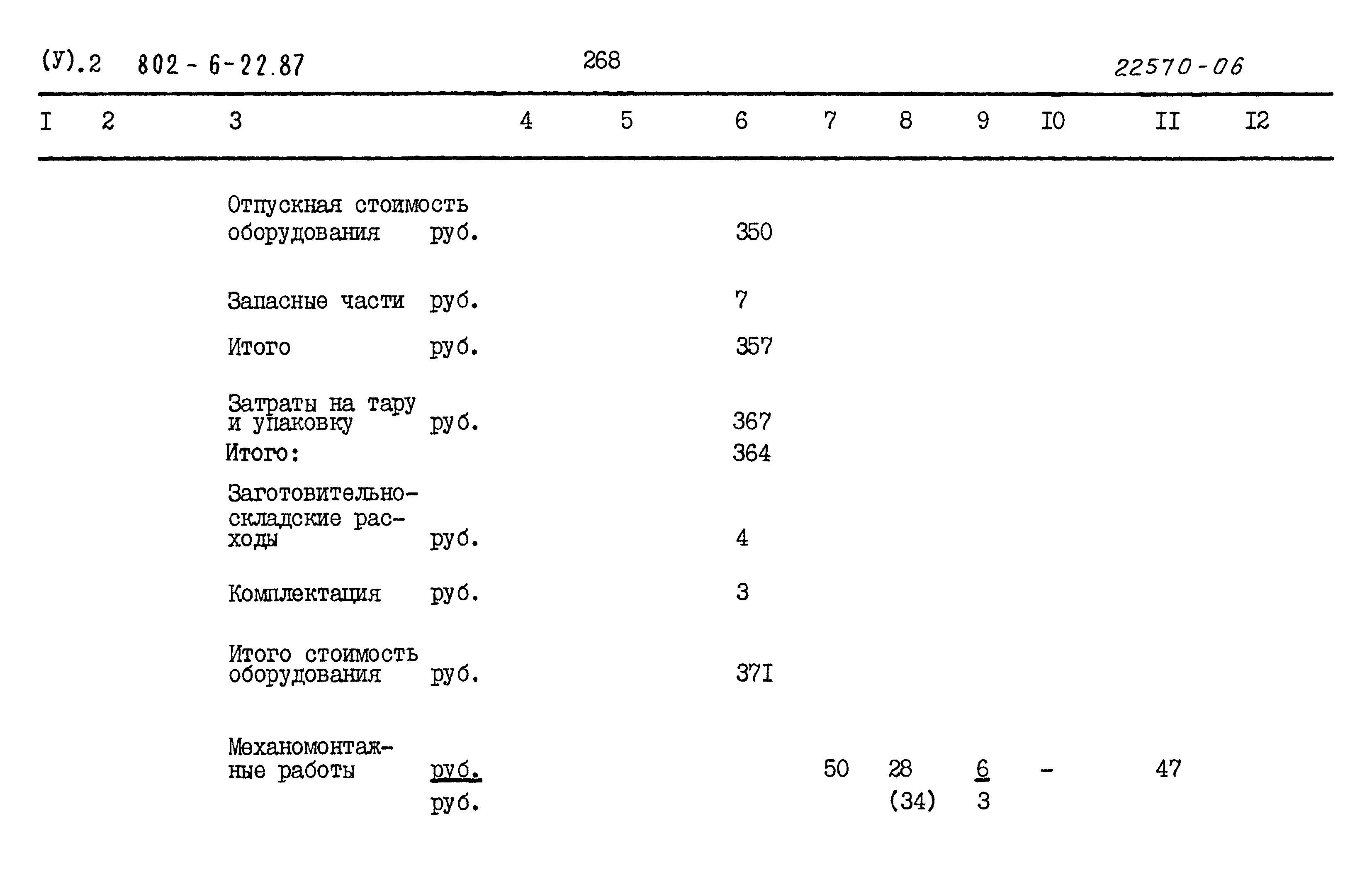 Типовой проект 802-6-22.87