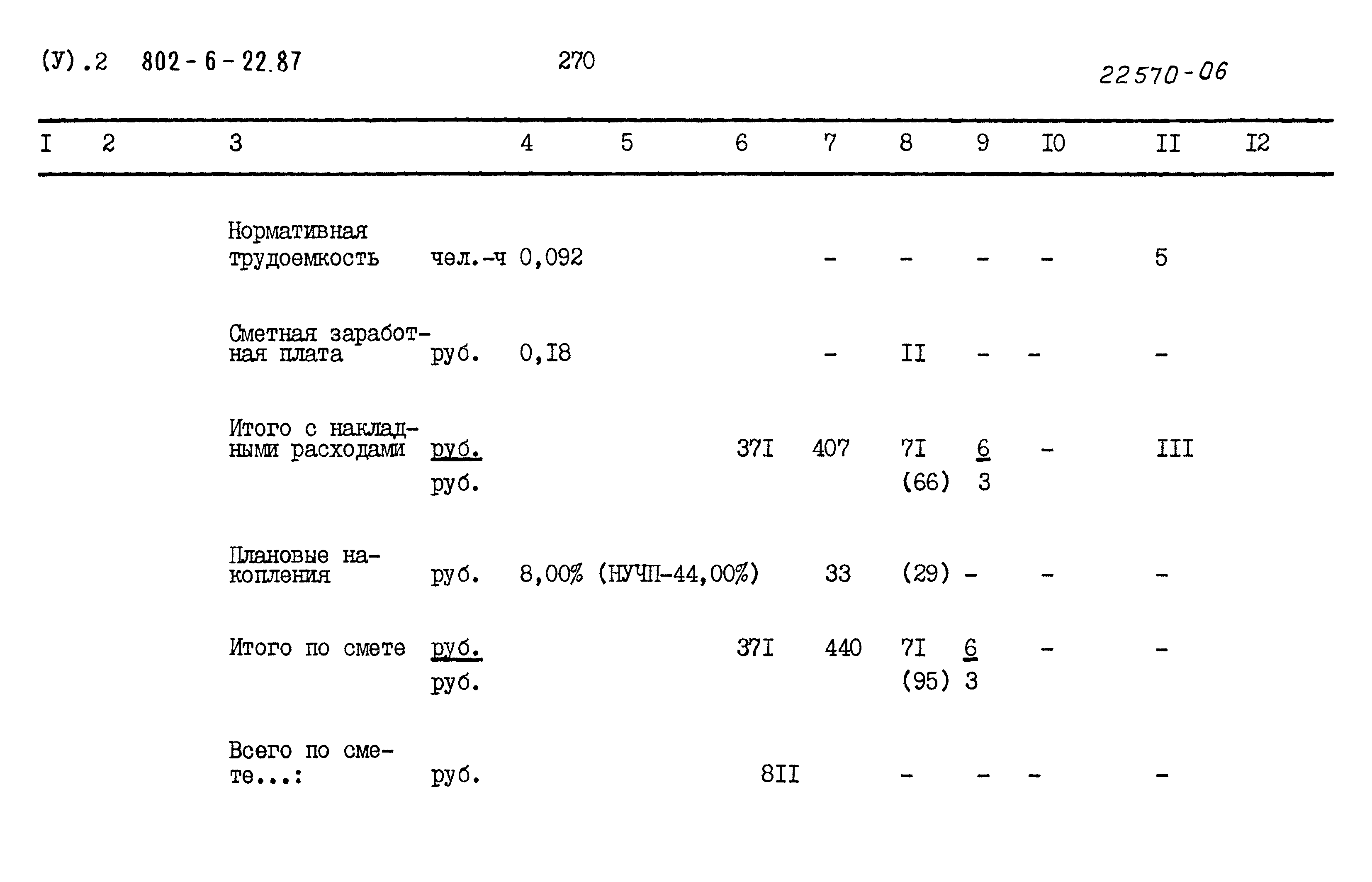 Типовой проект 802-6-22.87