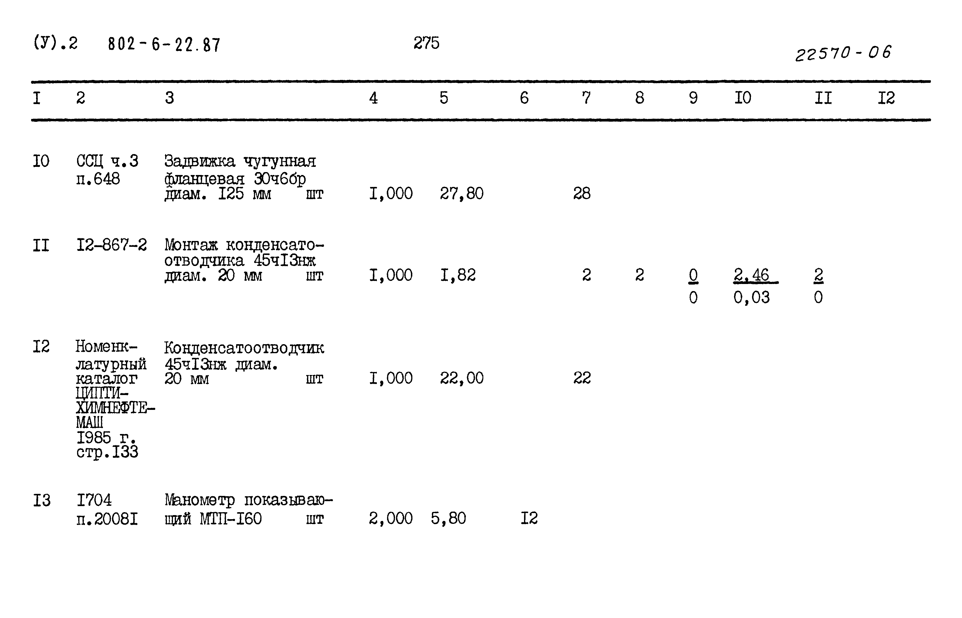 Типовой проект 802-6-22.87