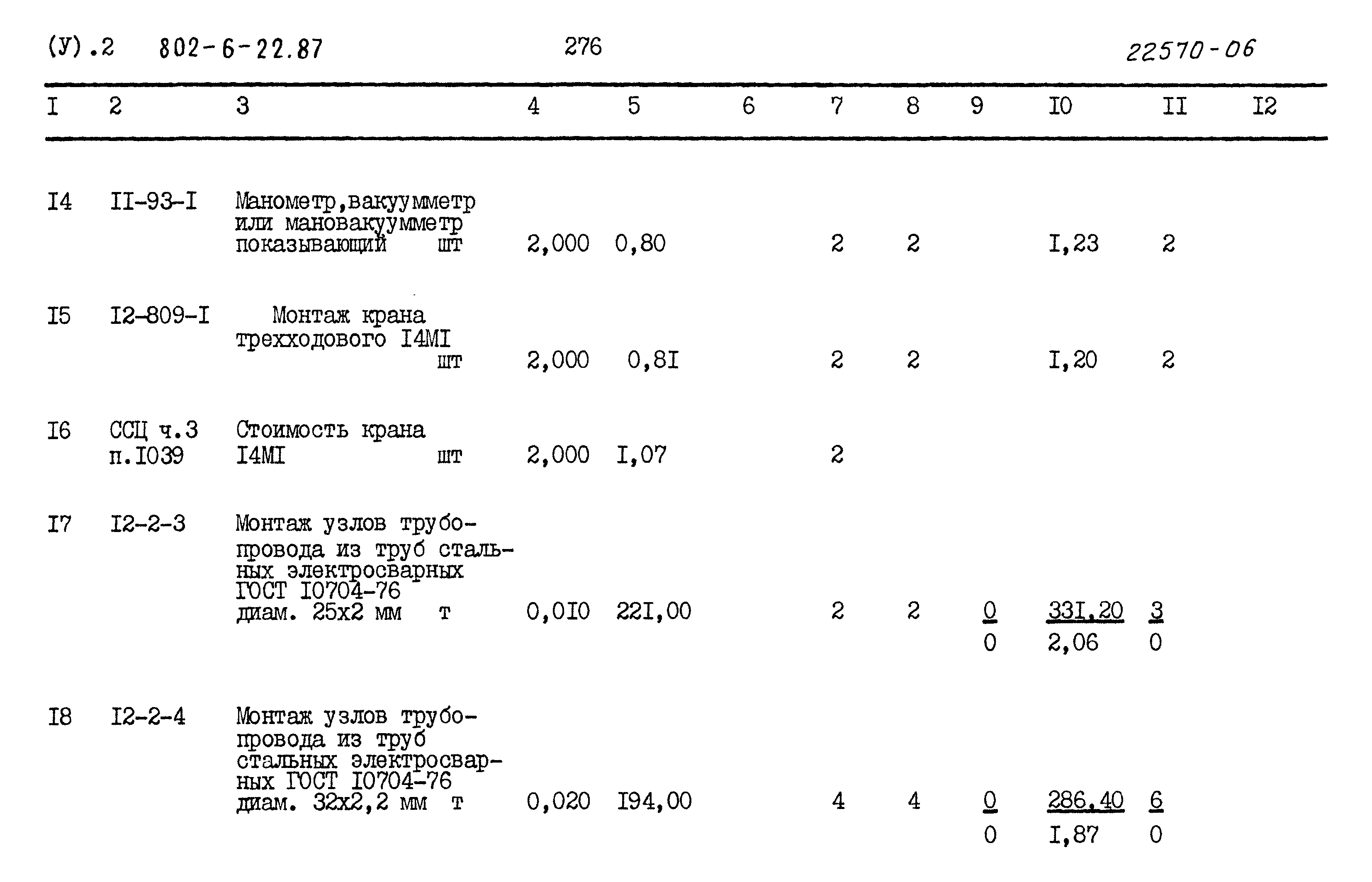 Типовой проект 802-6-22.87