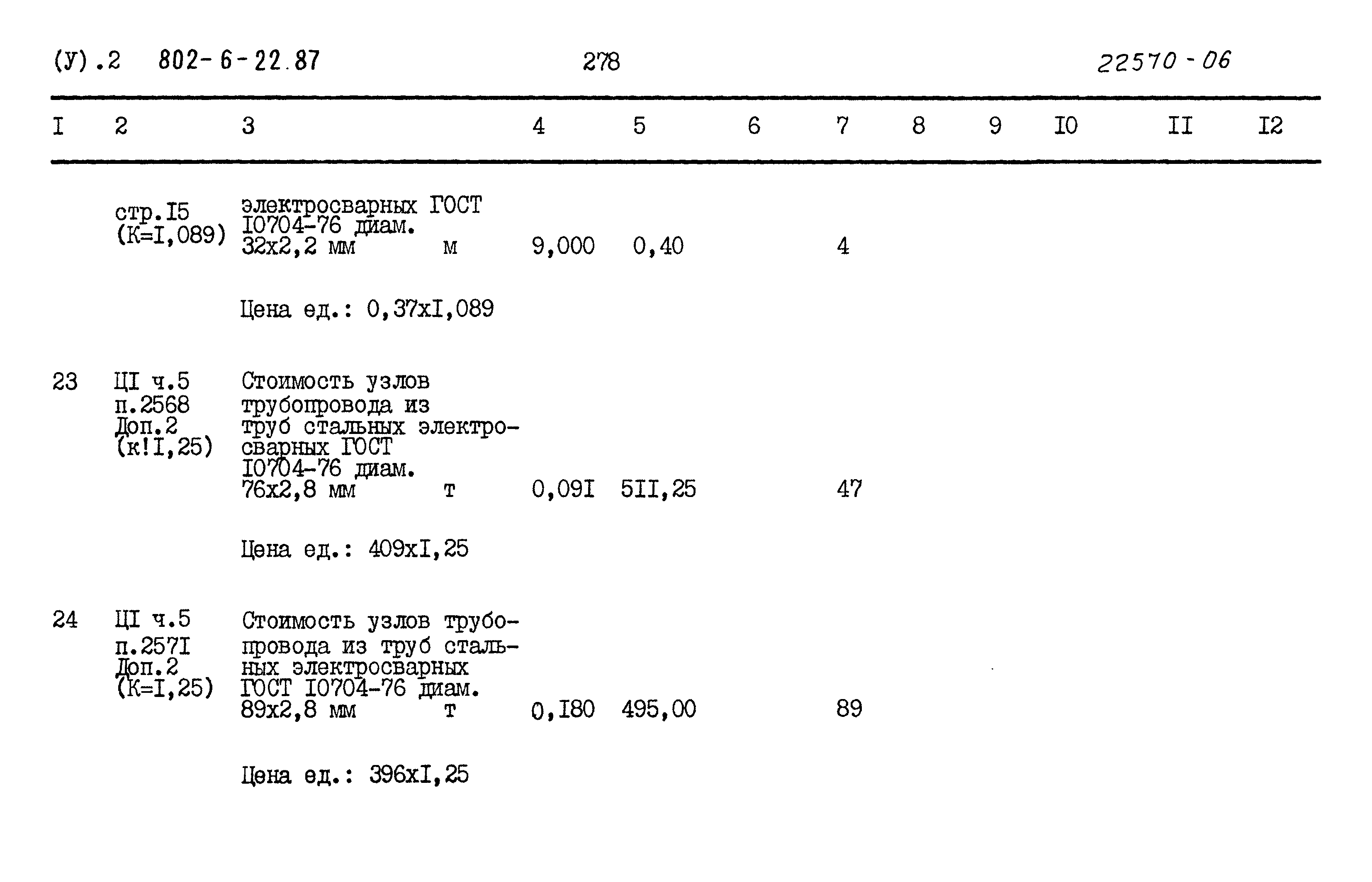Типовой проект 802-6-22.87